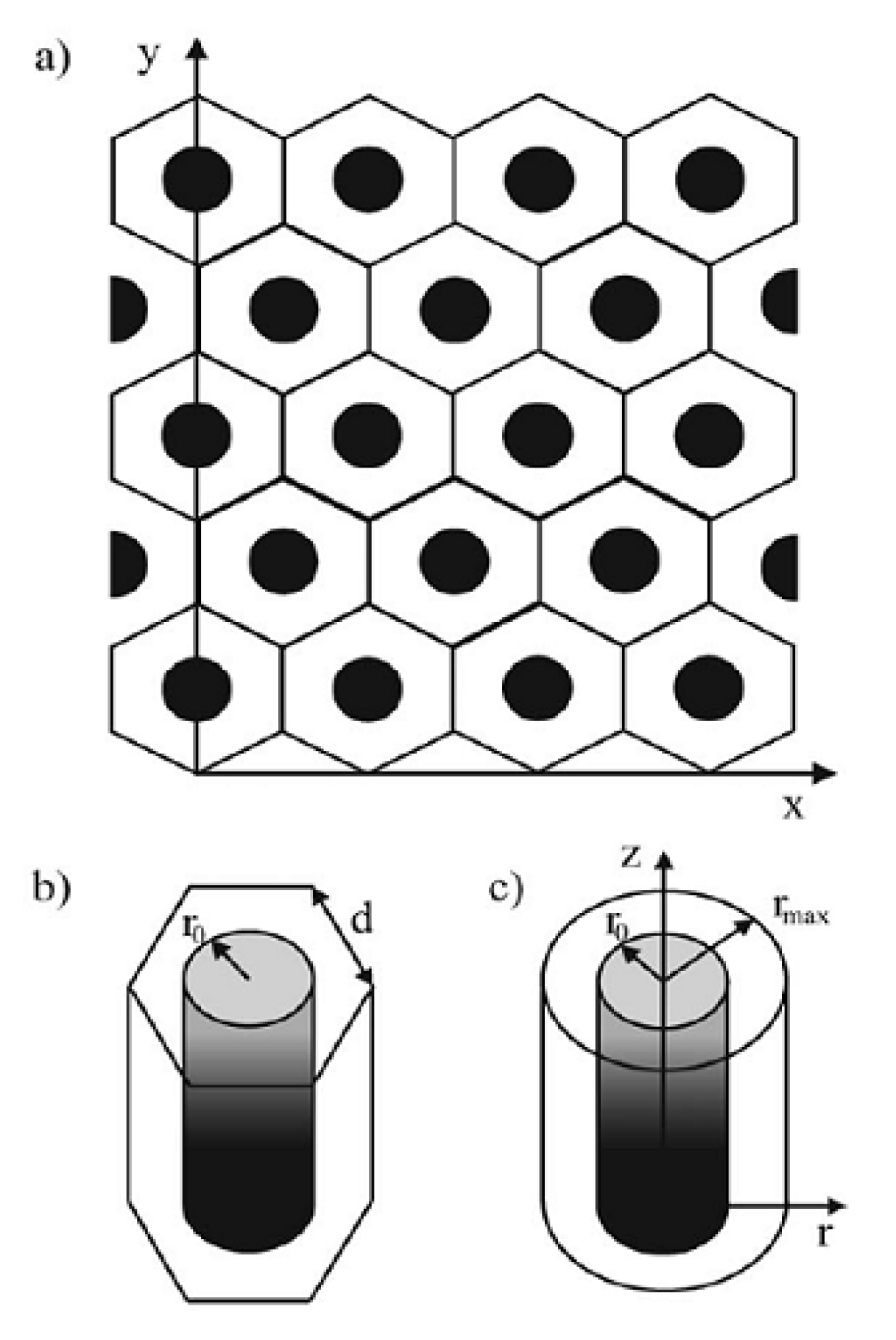 Biosensors 15 00089 g004