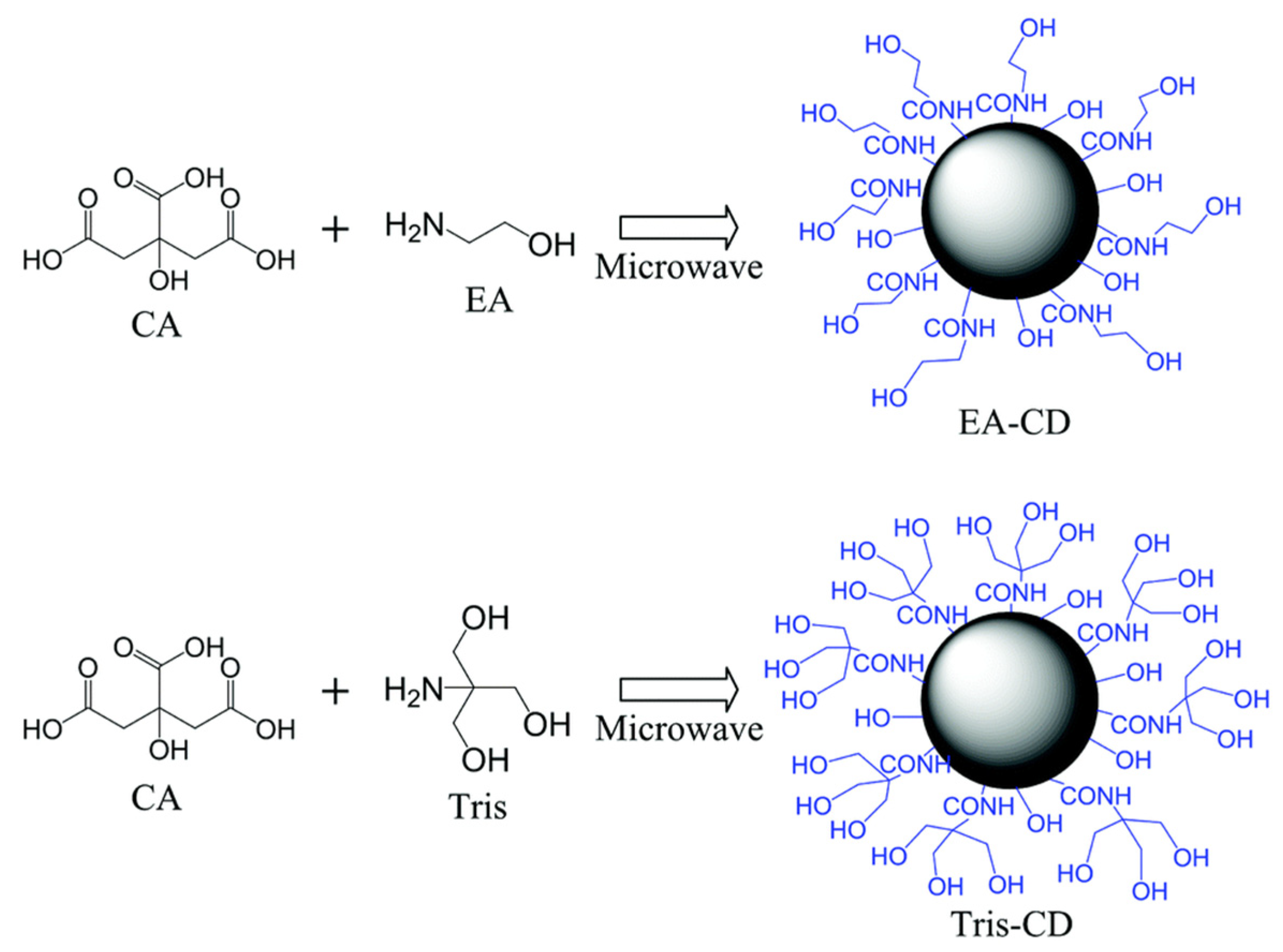 Biosensors 15 00099 g006