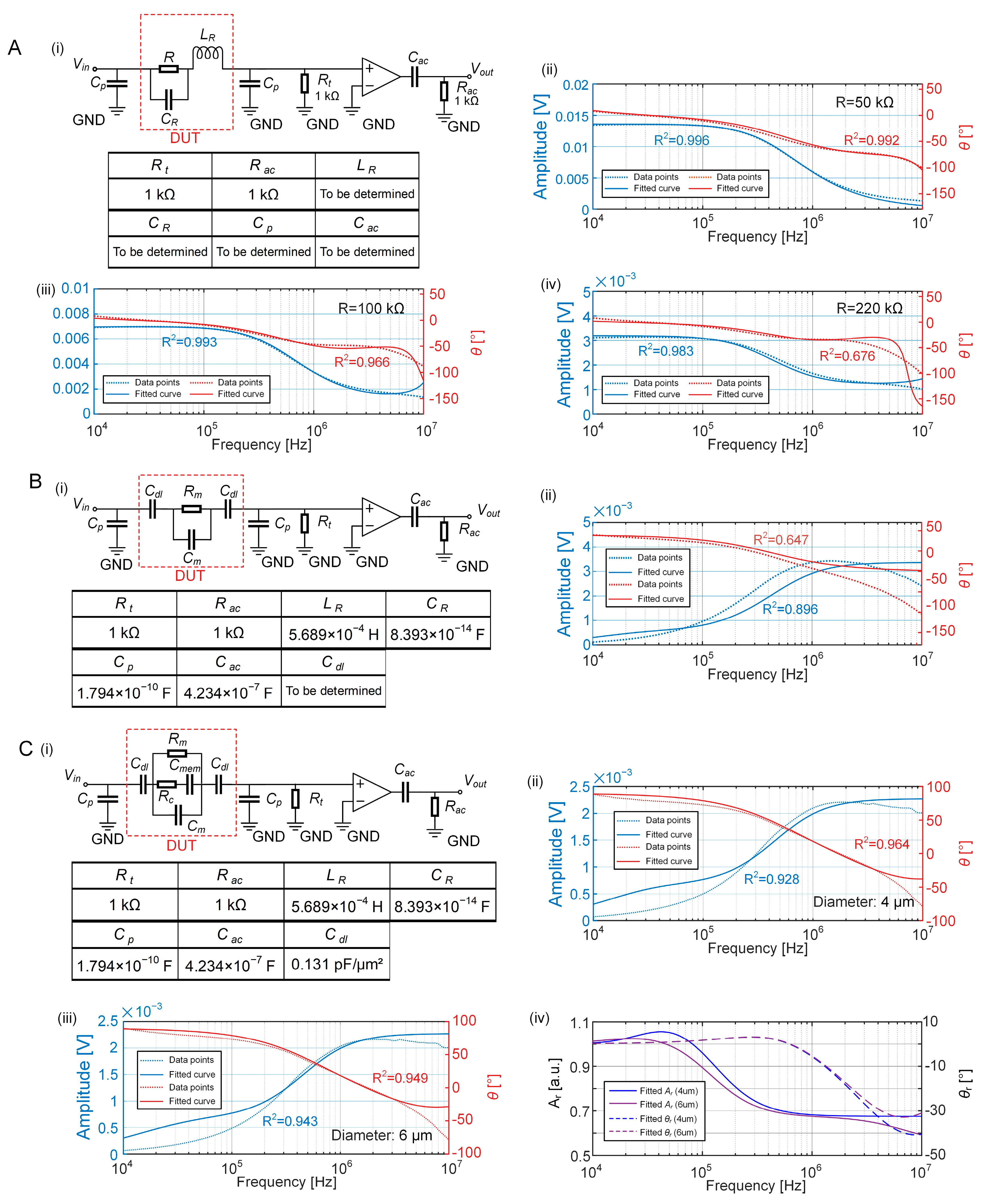 Biosensors 15 00113 g005