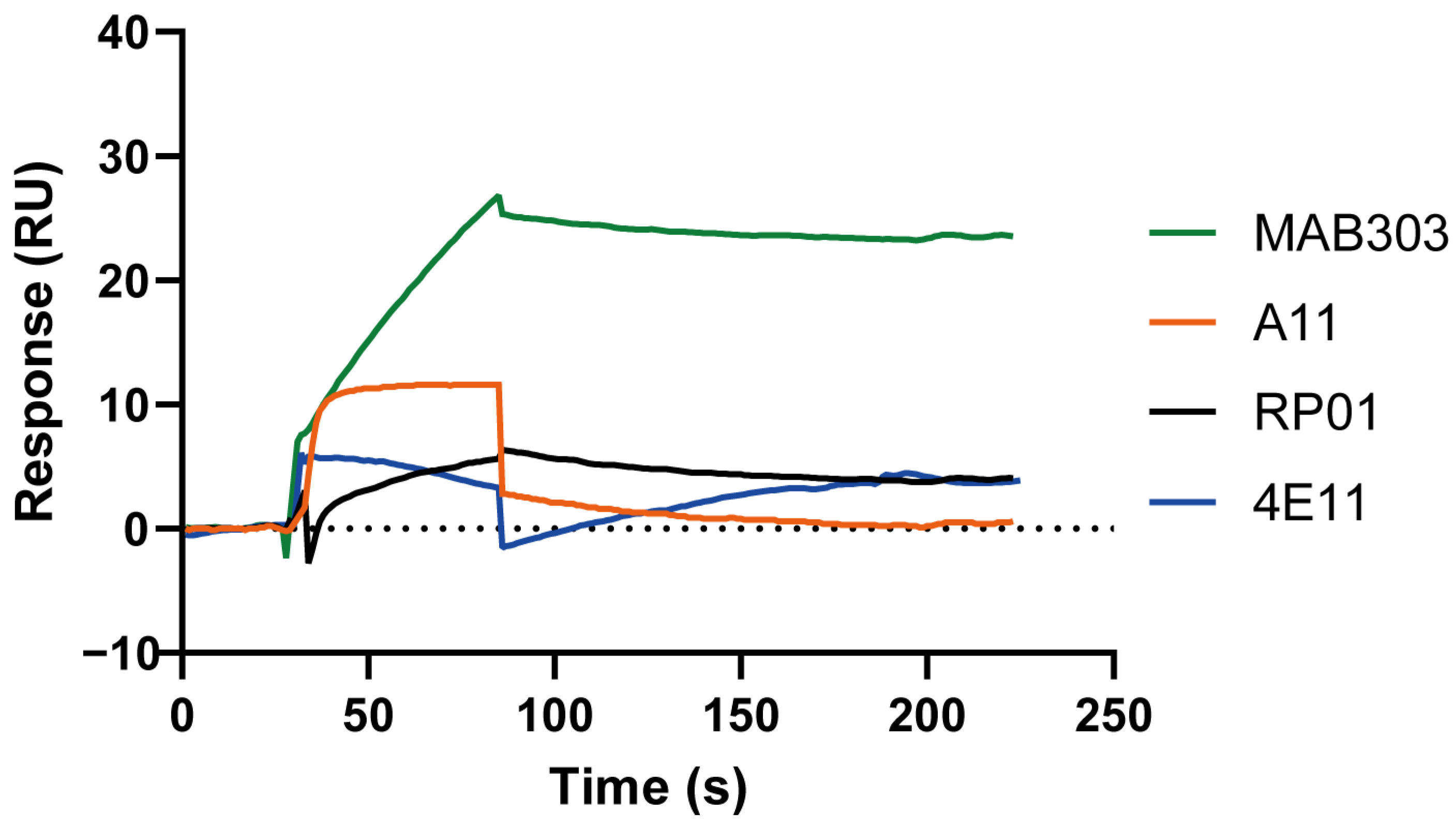 Biosensors 15 00118 g002