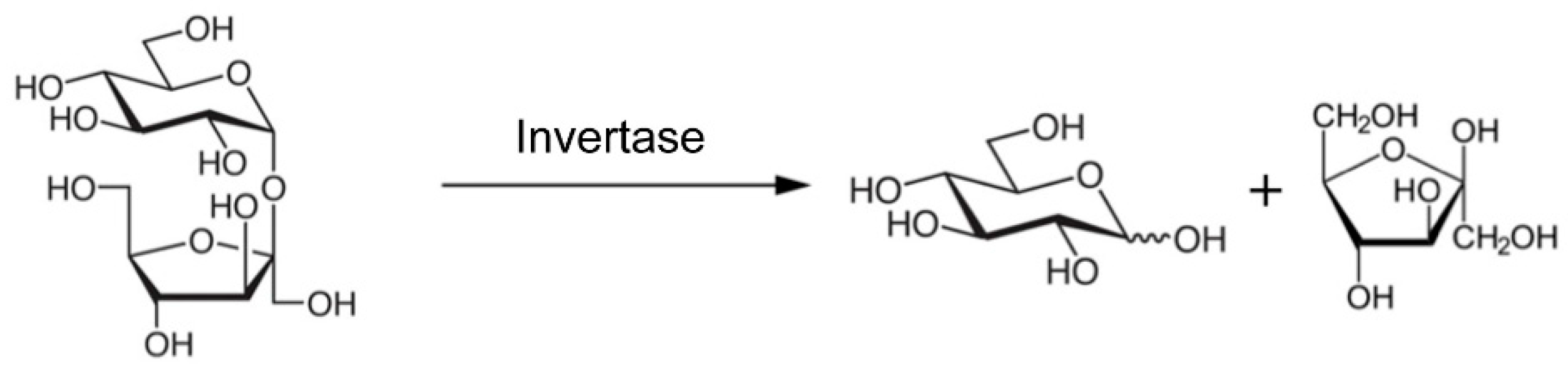 Biosensors 15 00121 g003