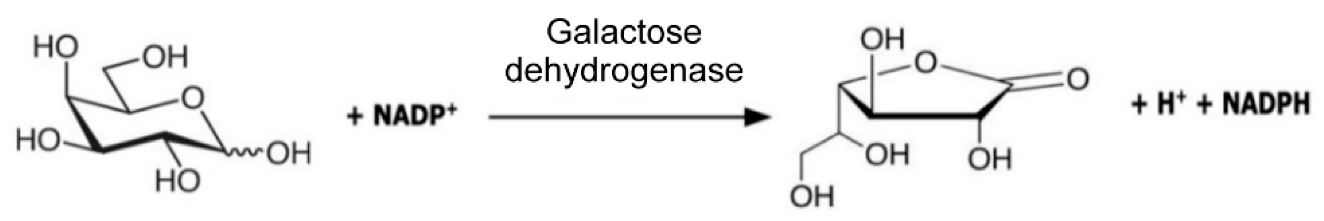 Biosensors 15 00121 g014