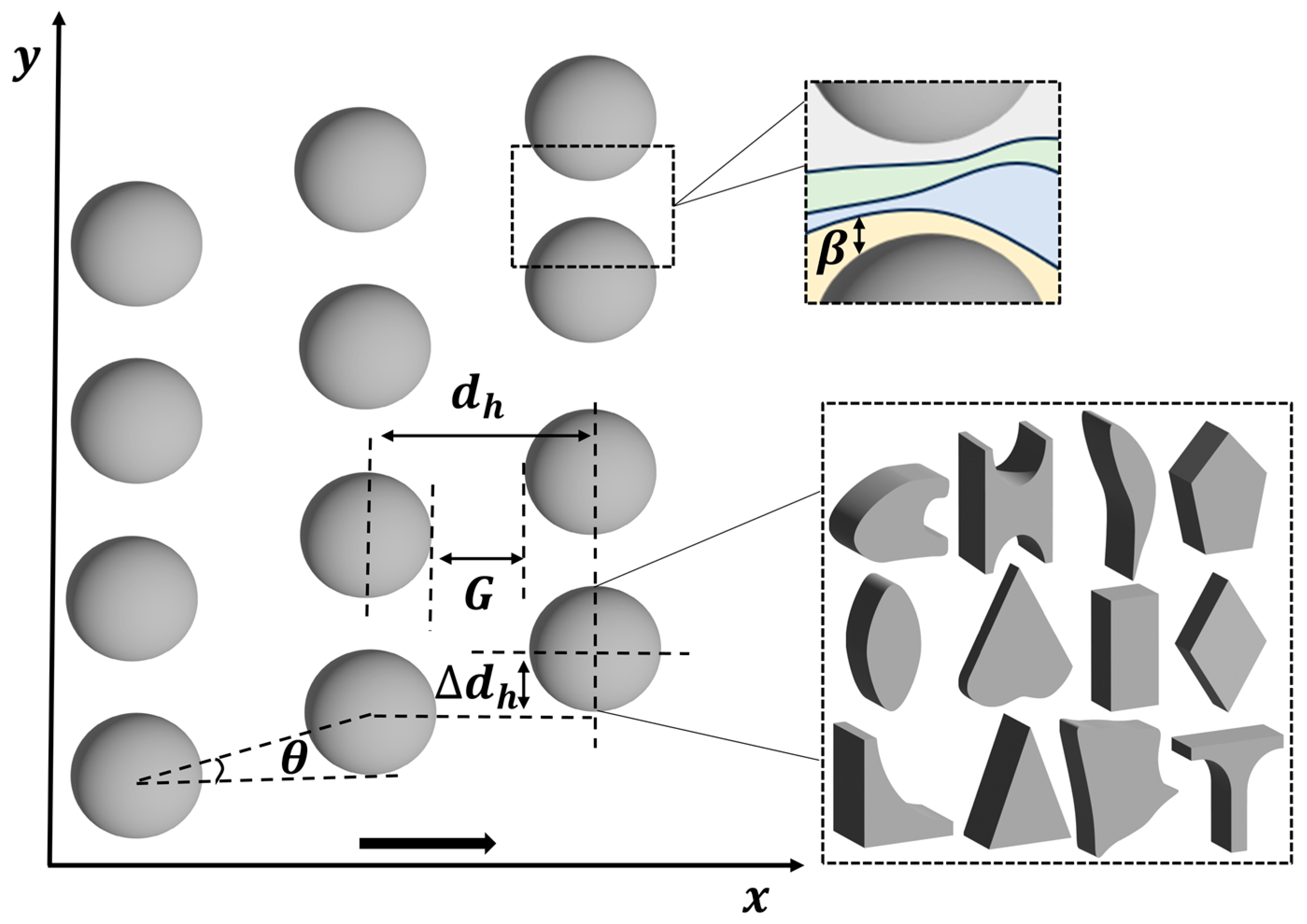 Biosensors 15 00126 g001