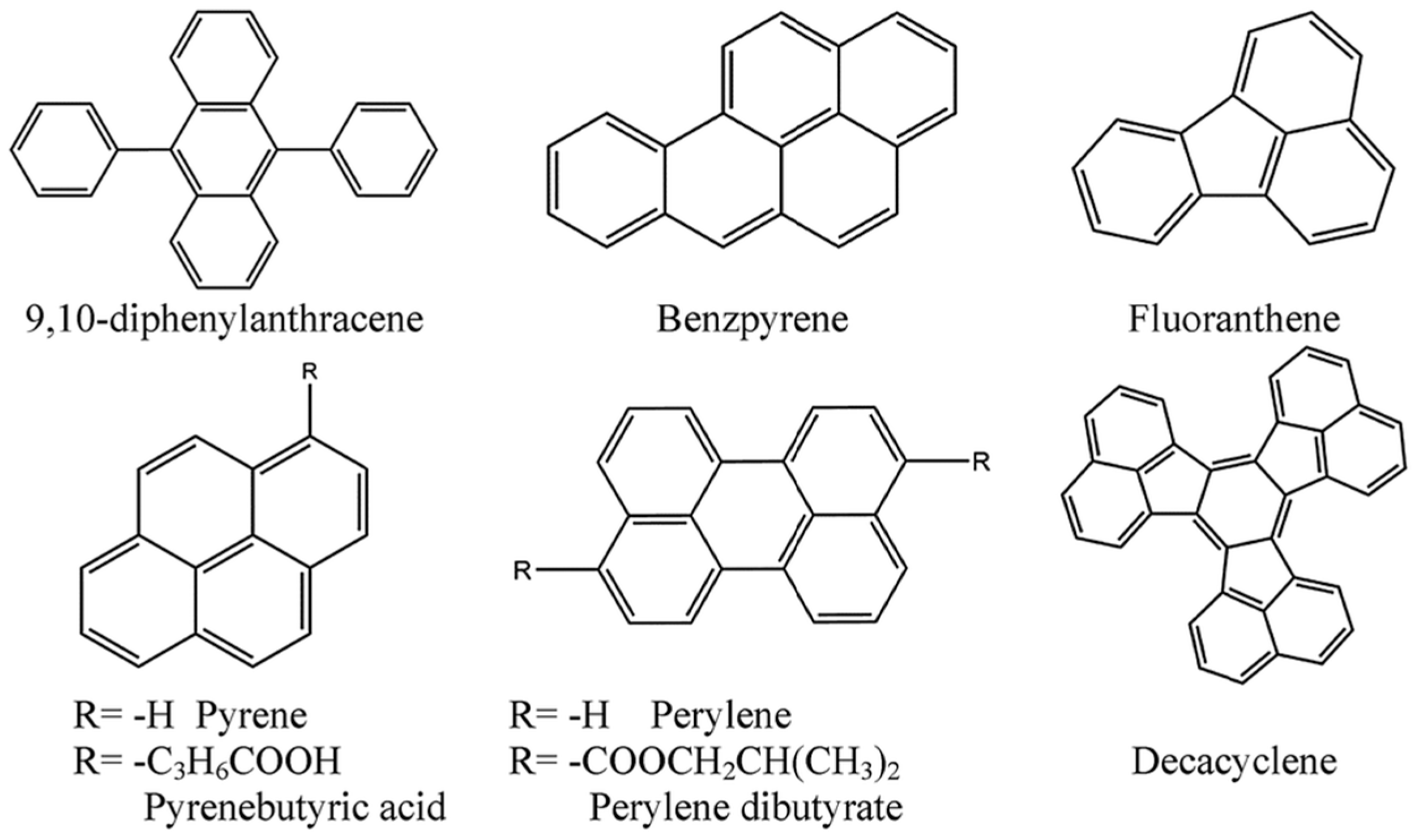 Biosensors 15 00132 g001