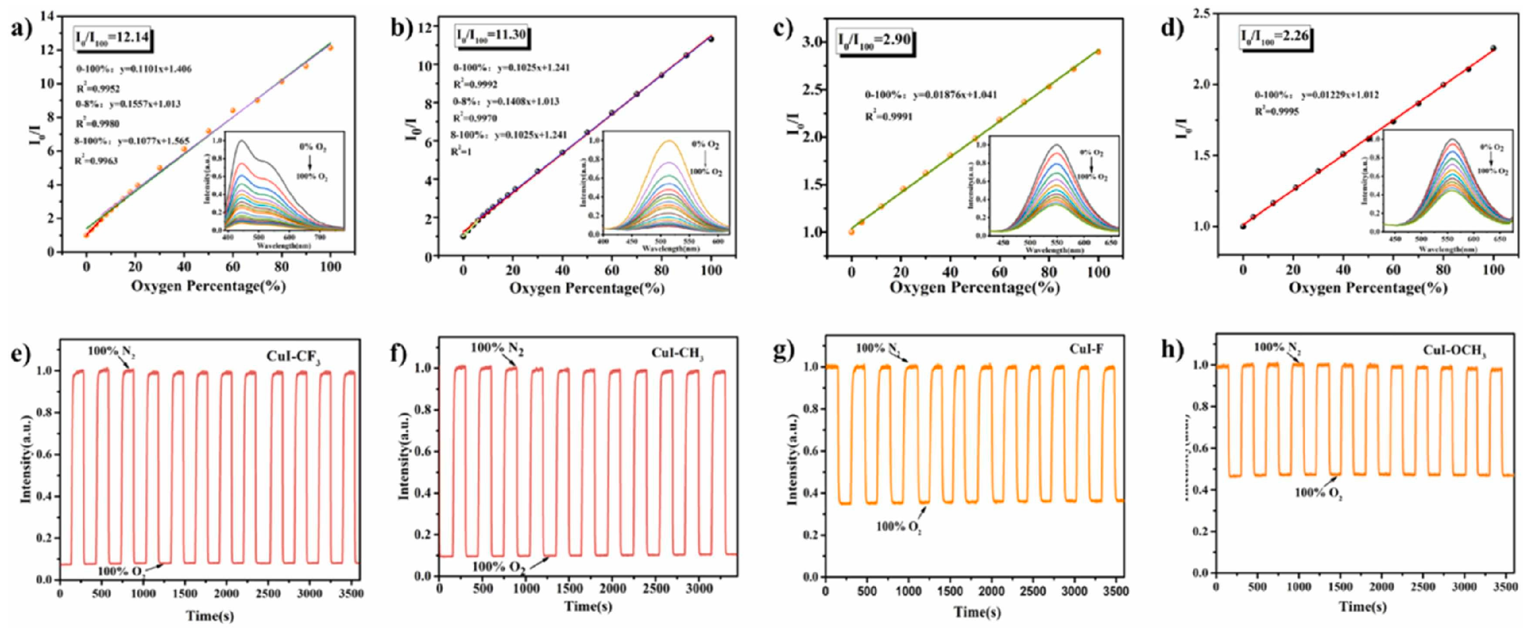 Biosensors 15 00132 g013