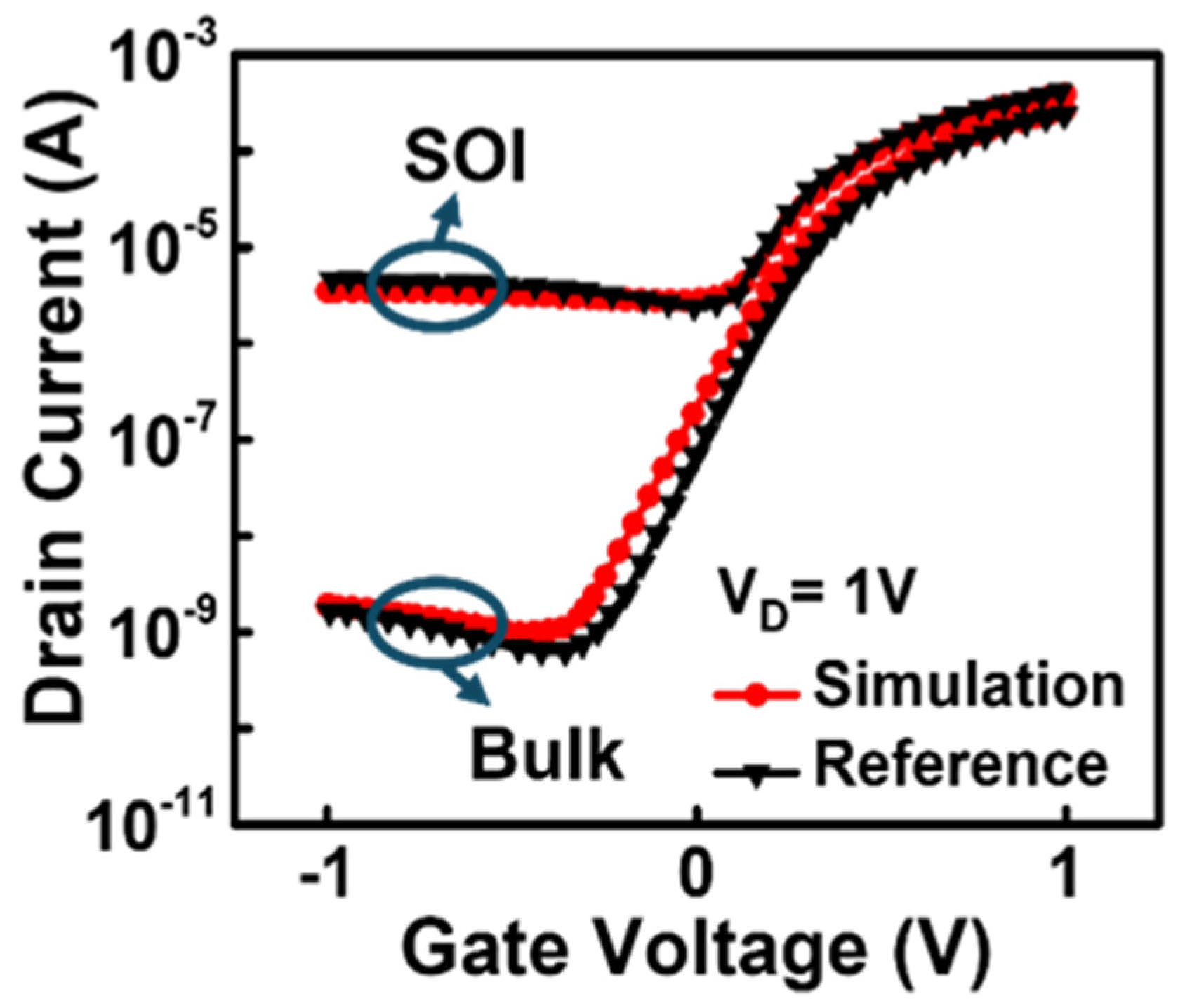 Biosensors 15 00135 g003