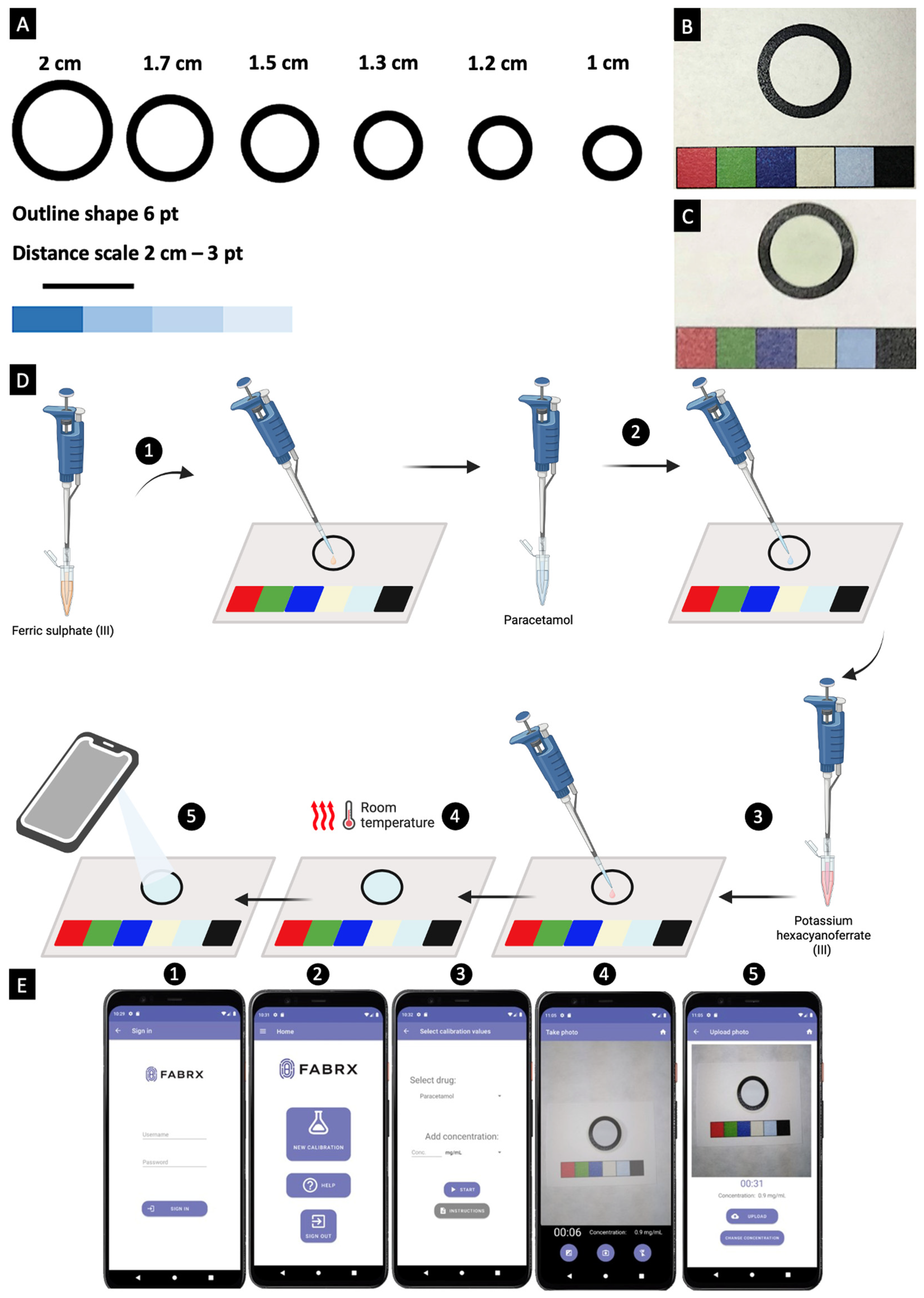 Biosensors 15 00163 g004