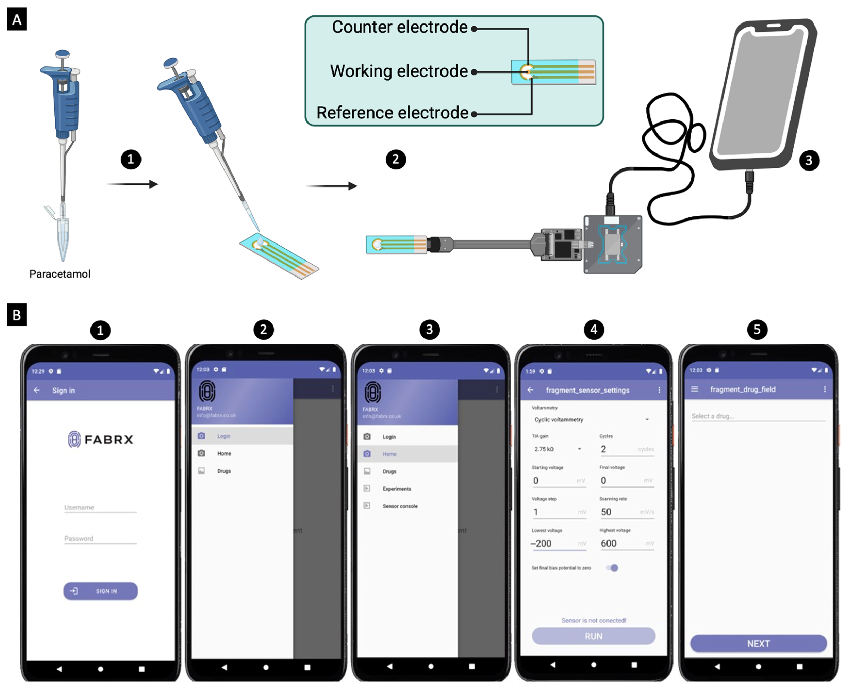 Biosensors 15 00163 g005