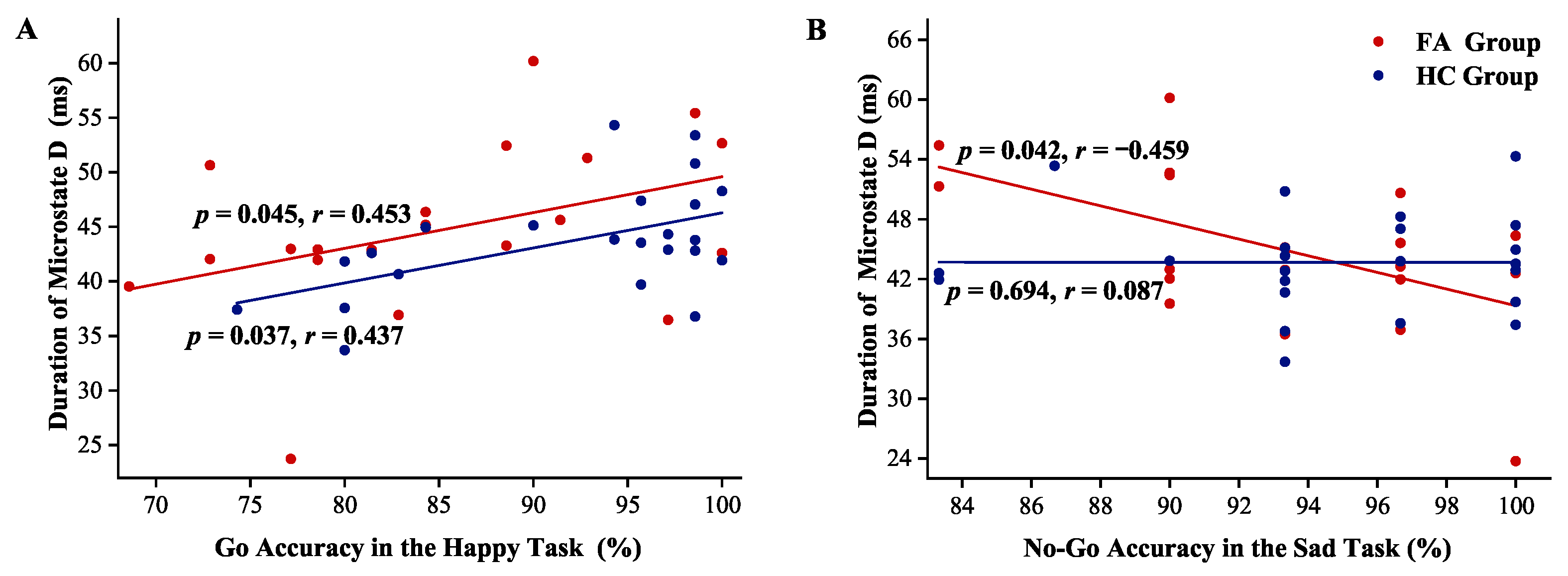 Biosensors 15 00180 g005