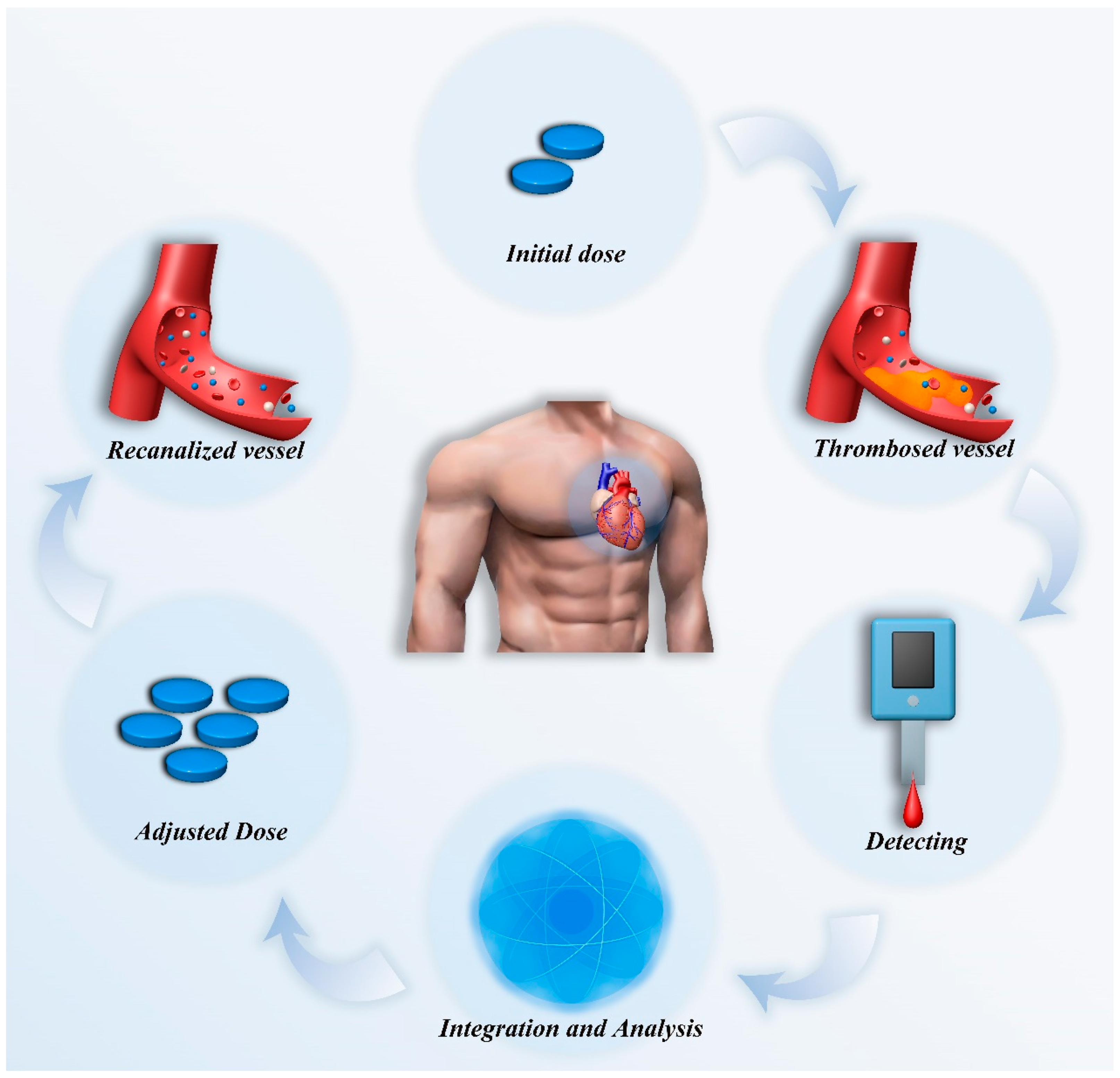 Biosensors 15 00191 g001 Biosensors 15 00191 g001