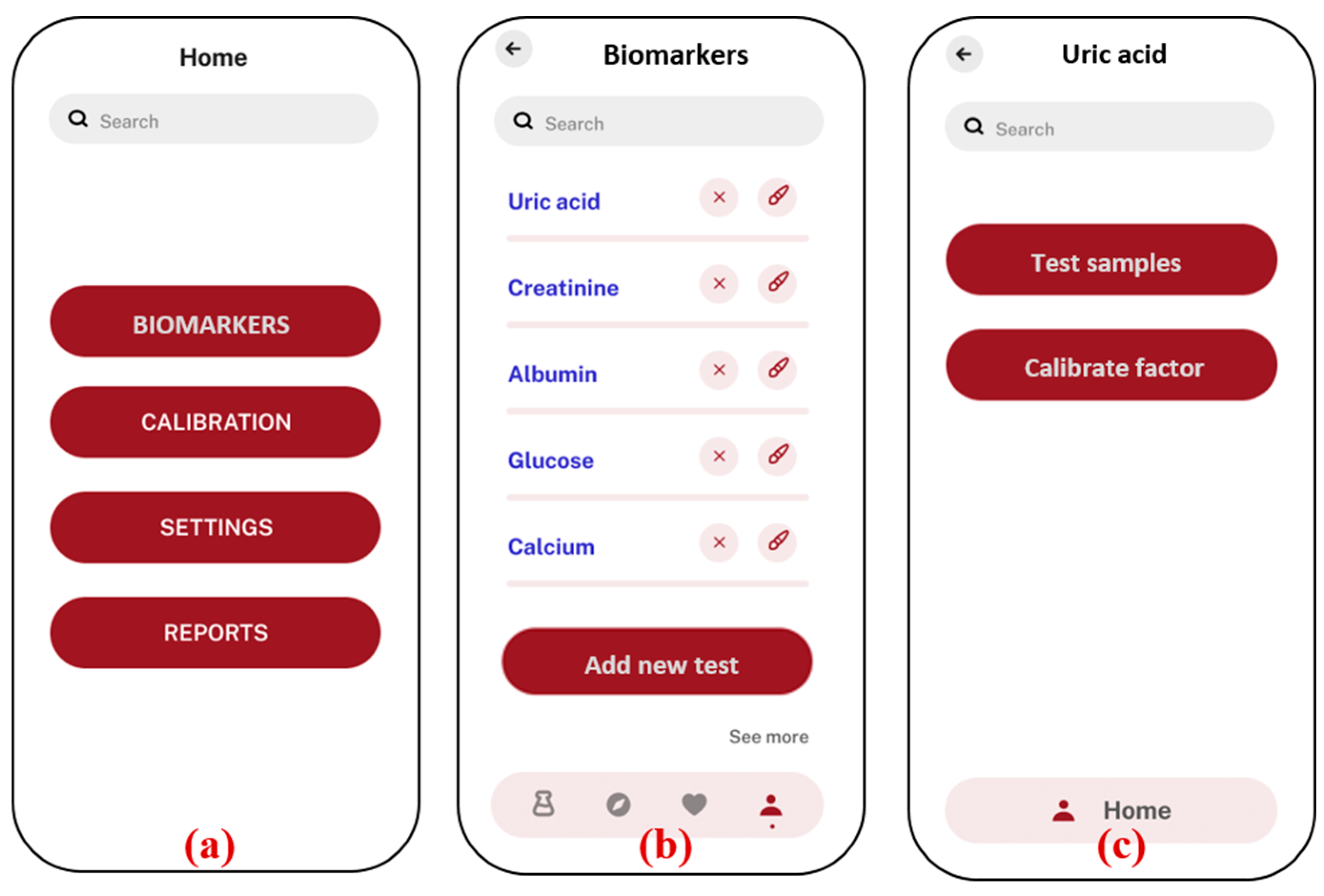 Biosensors 15 00192 g006a