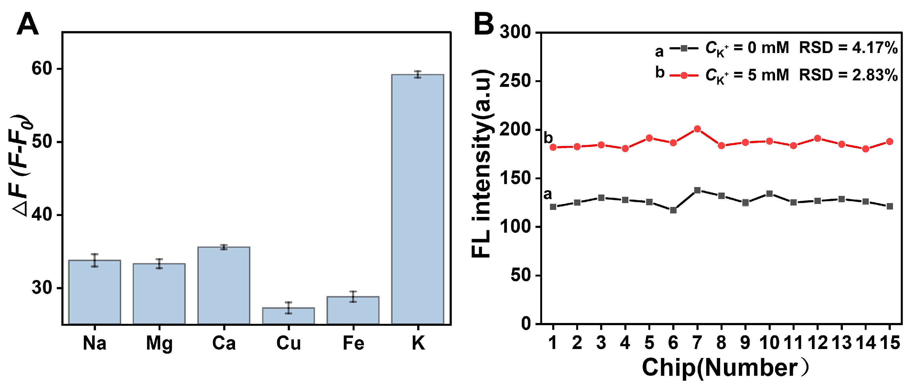 衝撃の激安コスパ・掘り出し物も Intermolecular Structure Conversion-Based G4-TDF その他