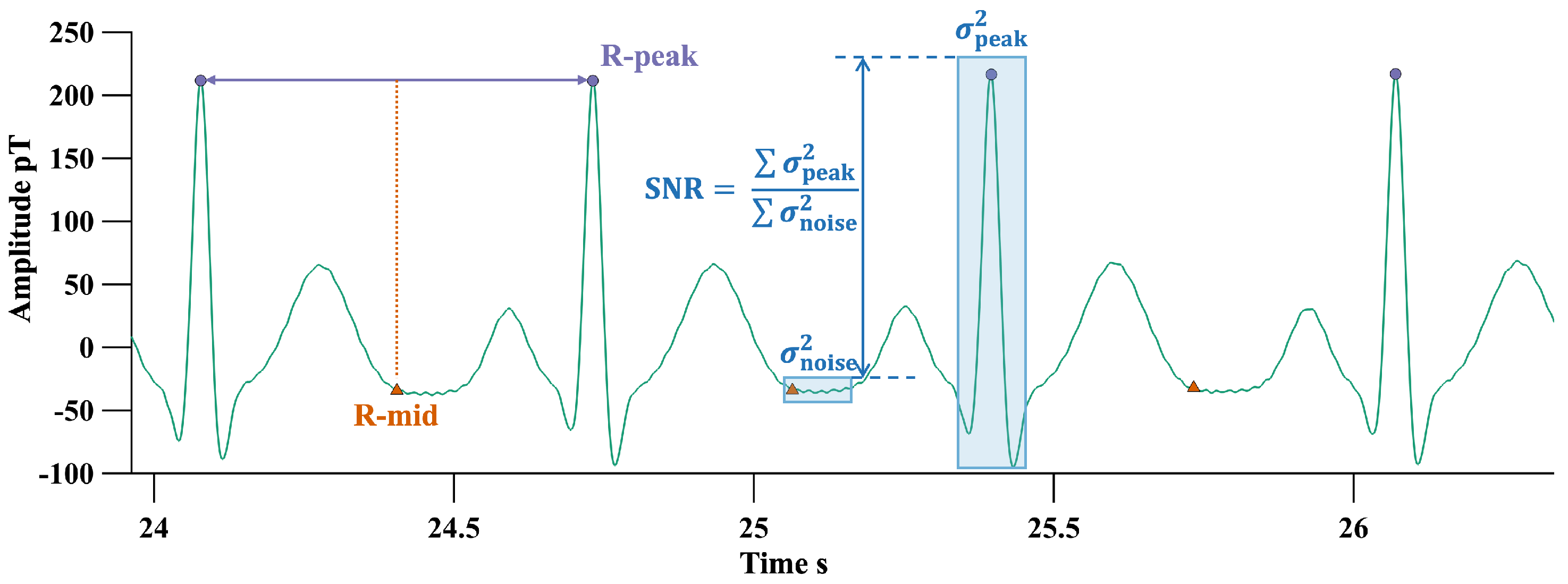 Biosensors 15 00243 g001 Biosensors 15 00243 g001