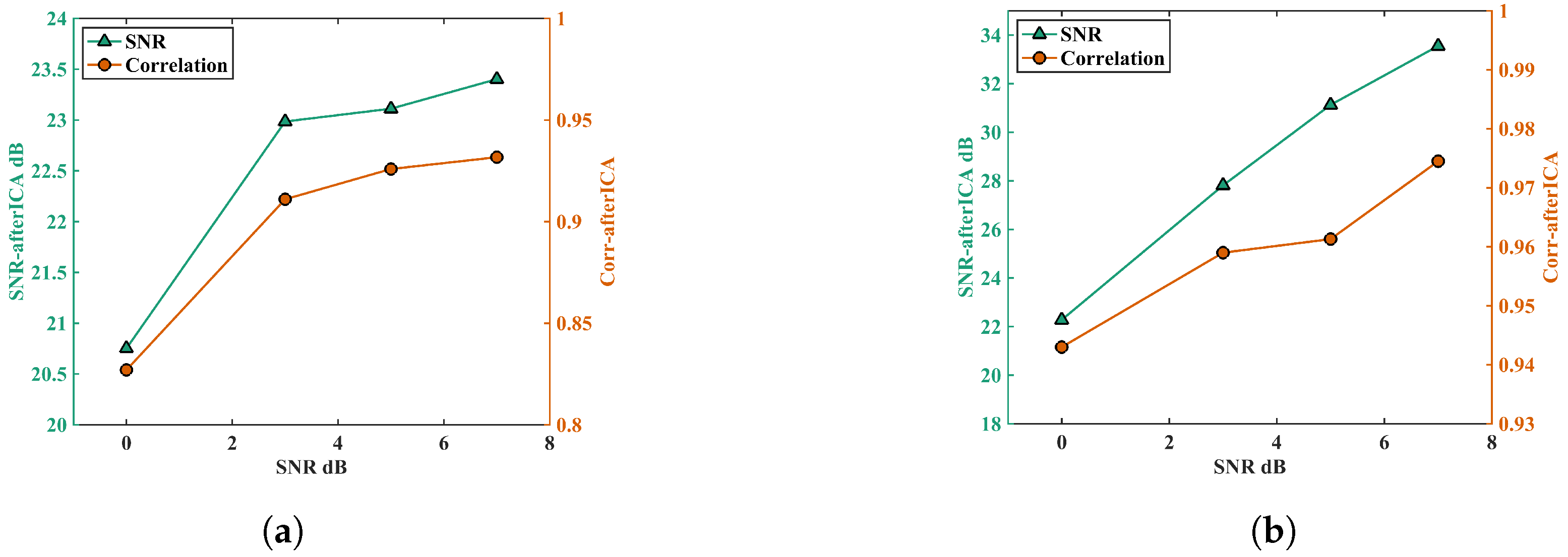Biosensors 15 00243 g009 Biosensors 15 00243 g009