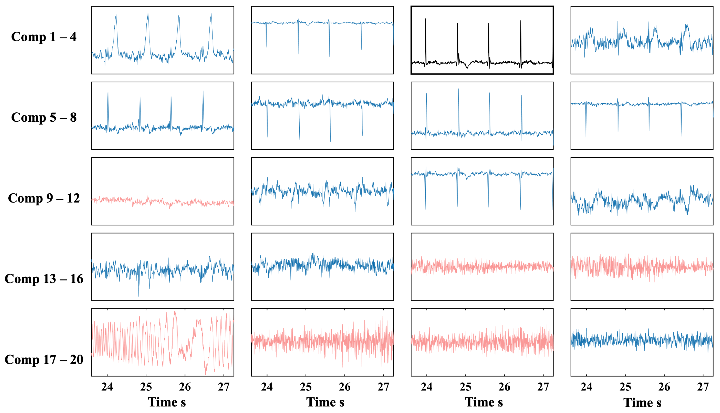 Biosensors 15 00243 g010 Biosensors 15 00243 g010