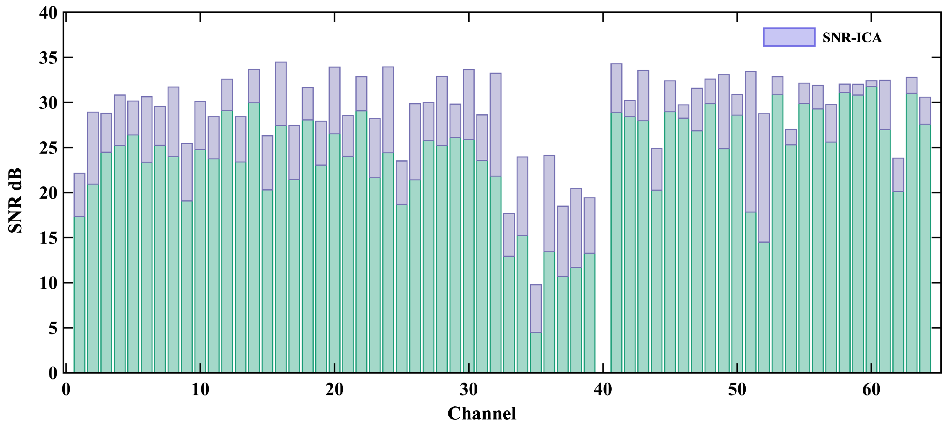 Biosensors 15 00243 g012 Biosensors 15 00243 g012