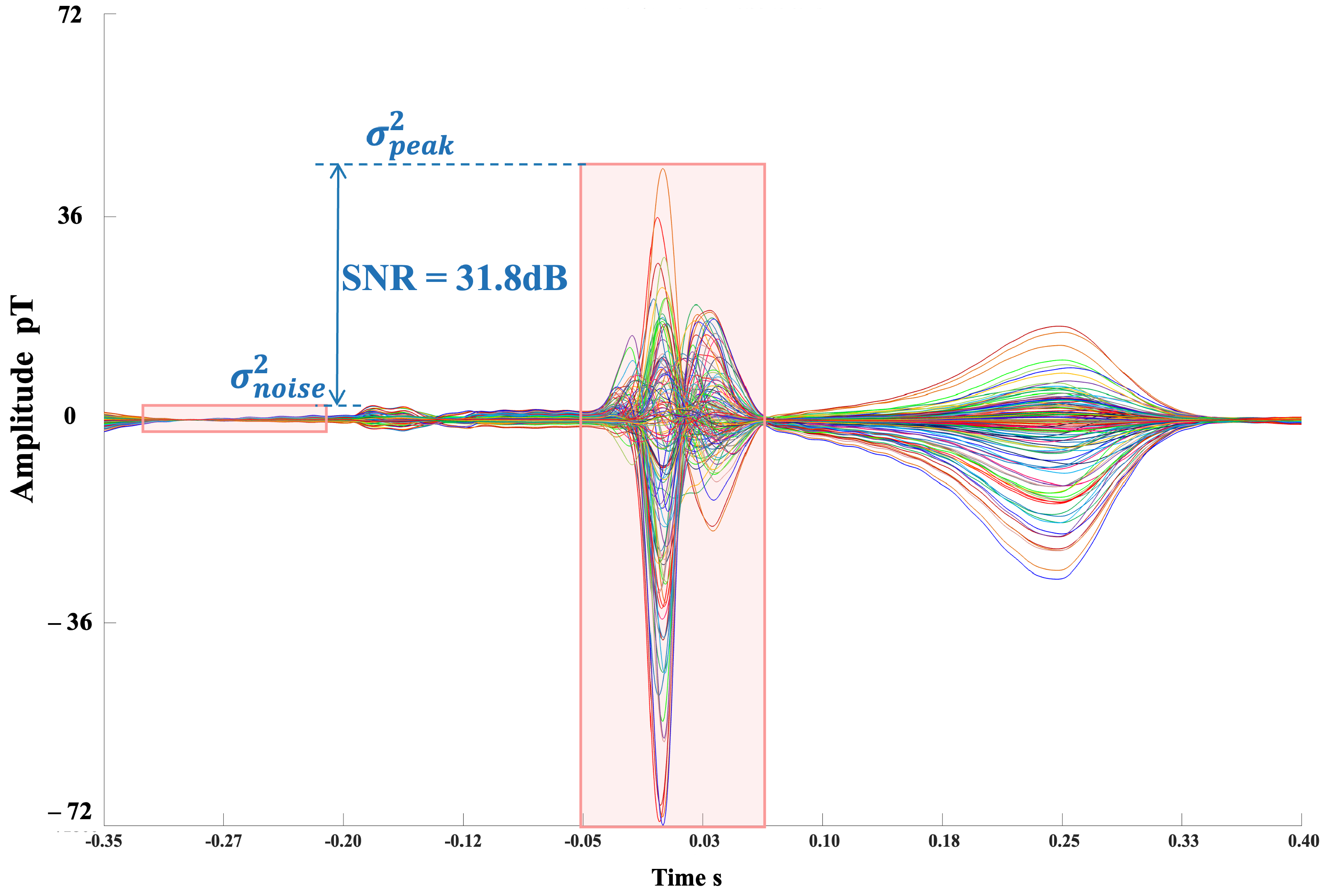 Biosensors 15 00243 g013 Biosensors 15 00243 g013