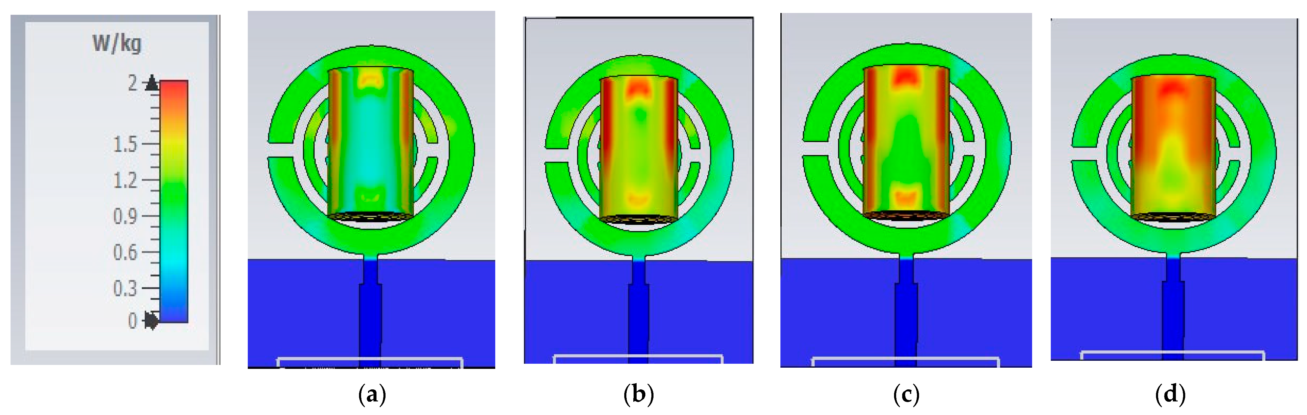 Biosensors 15 00250 g008
