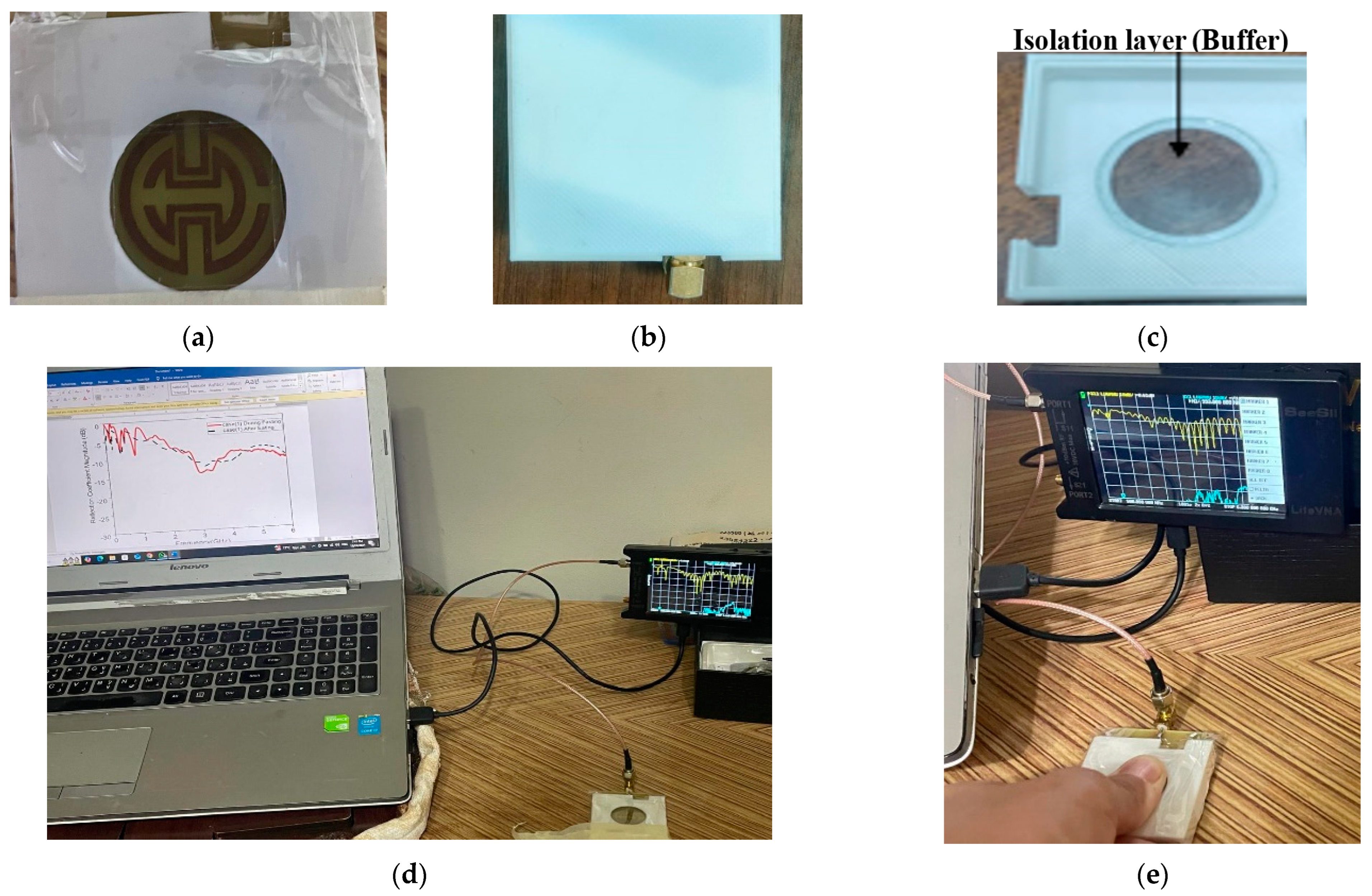 Biosensors 15 00250 g012