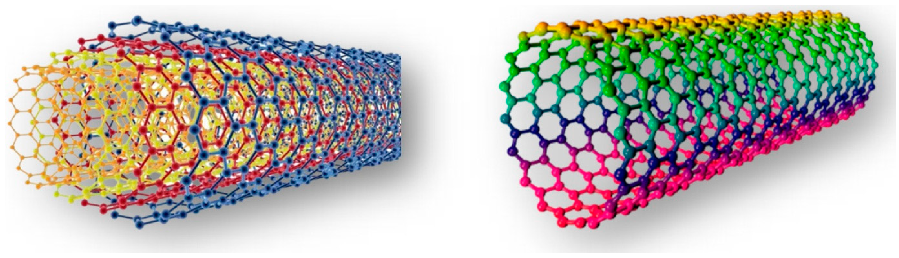 Biosensors 15 00296 g001