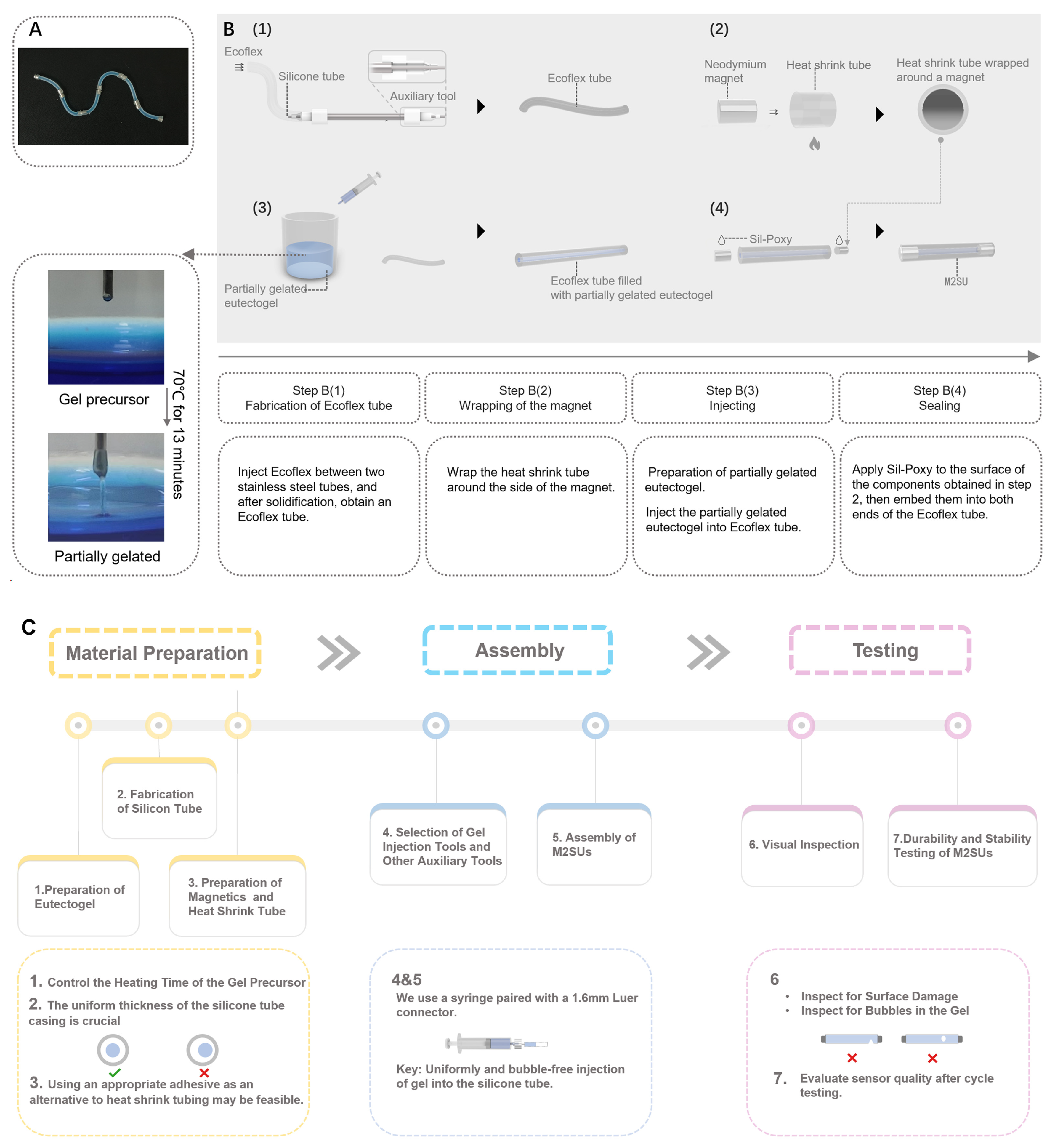 Biosensors 15 00339 g002