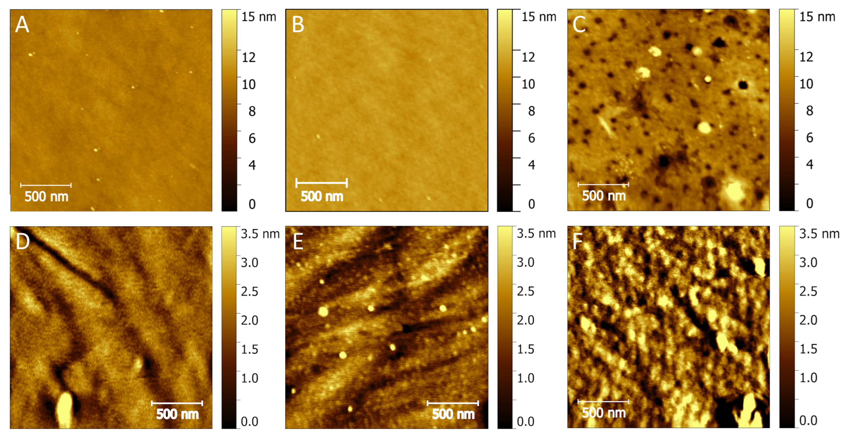 Biosensors 15 00343 g003