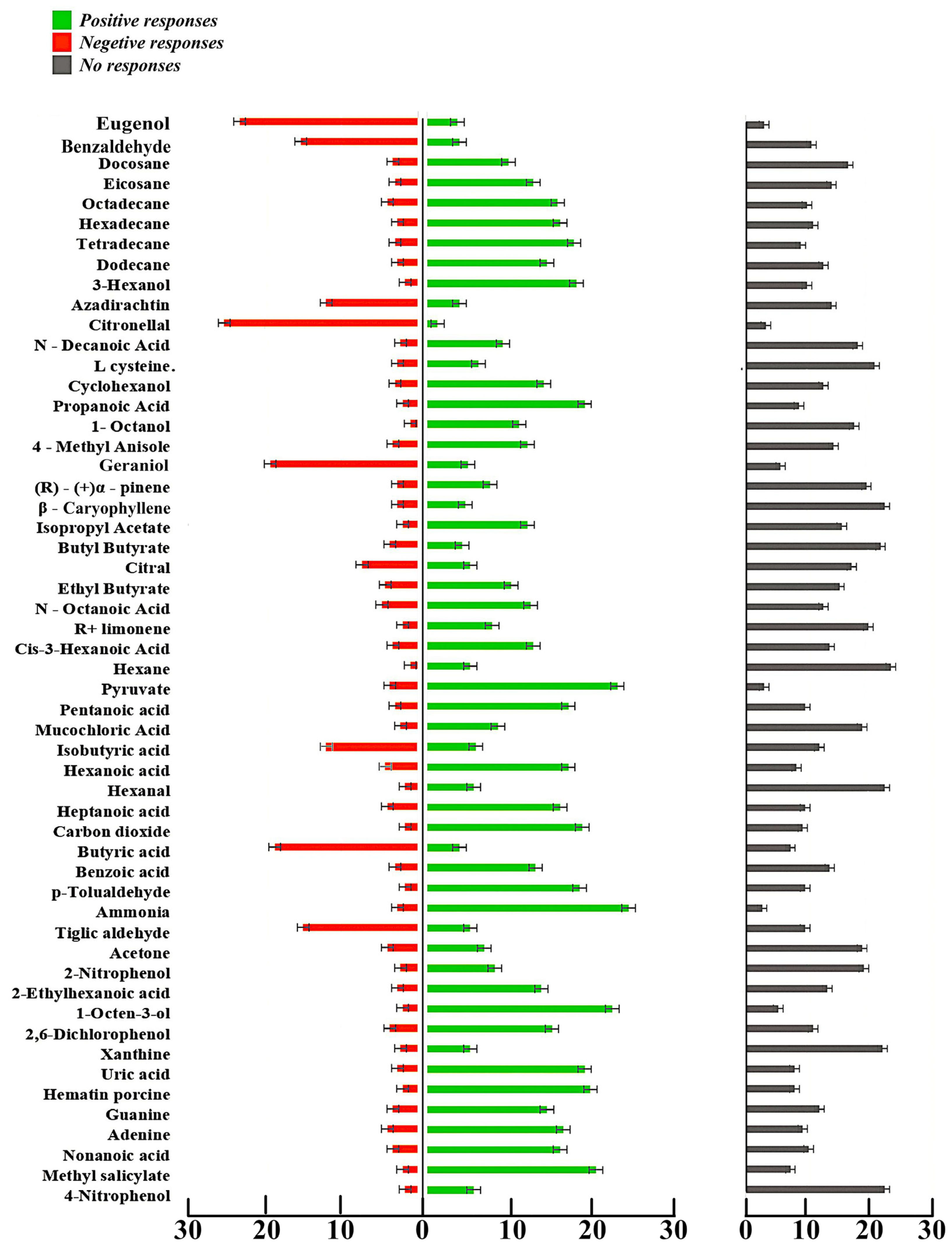 Biosensors 15 00358 g006