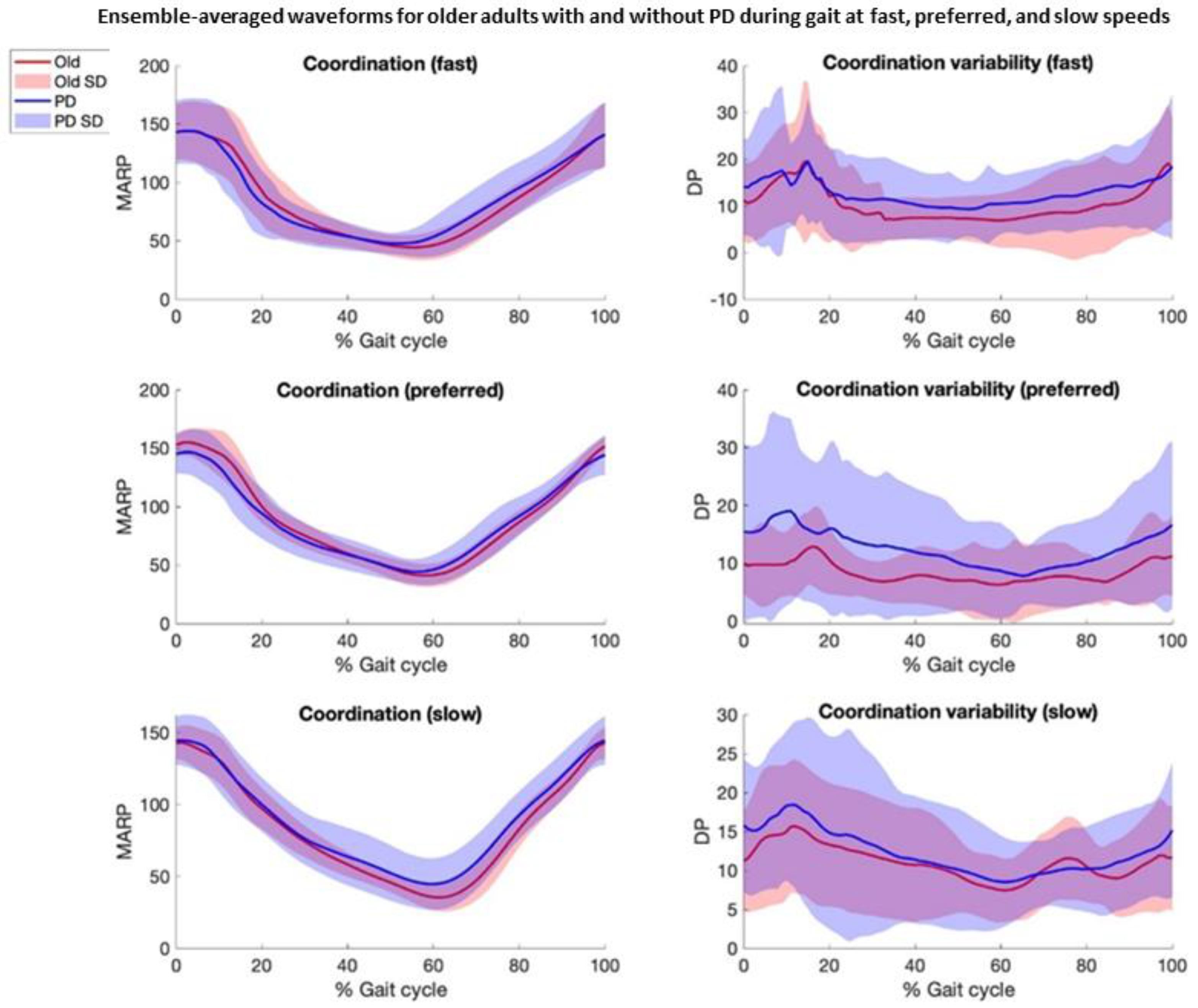 Biosensors 15 00367 g001