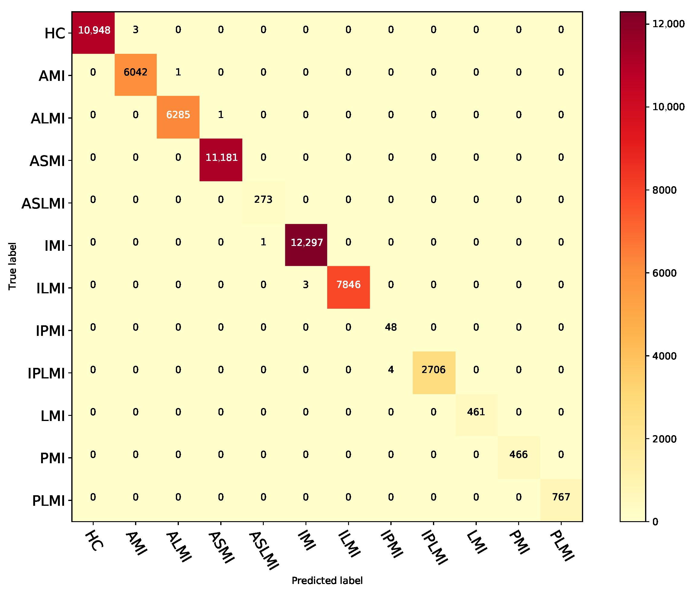 Biosensors 15 00392 g006