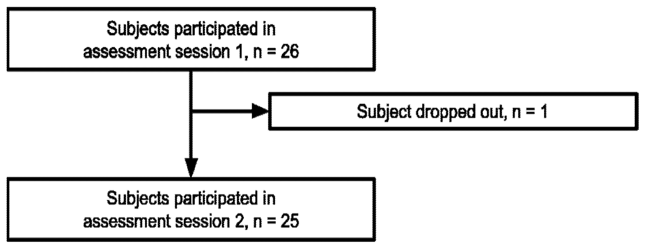 Biosensors 15 00397 g004