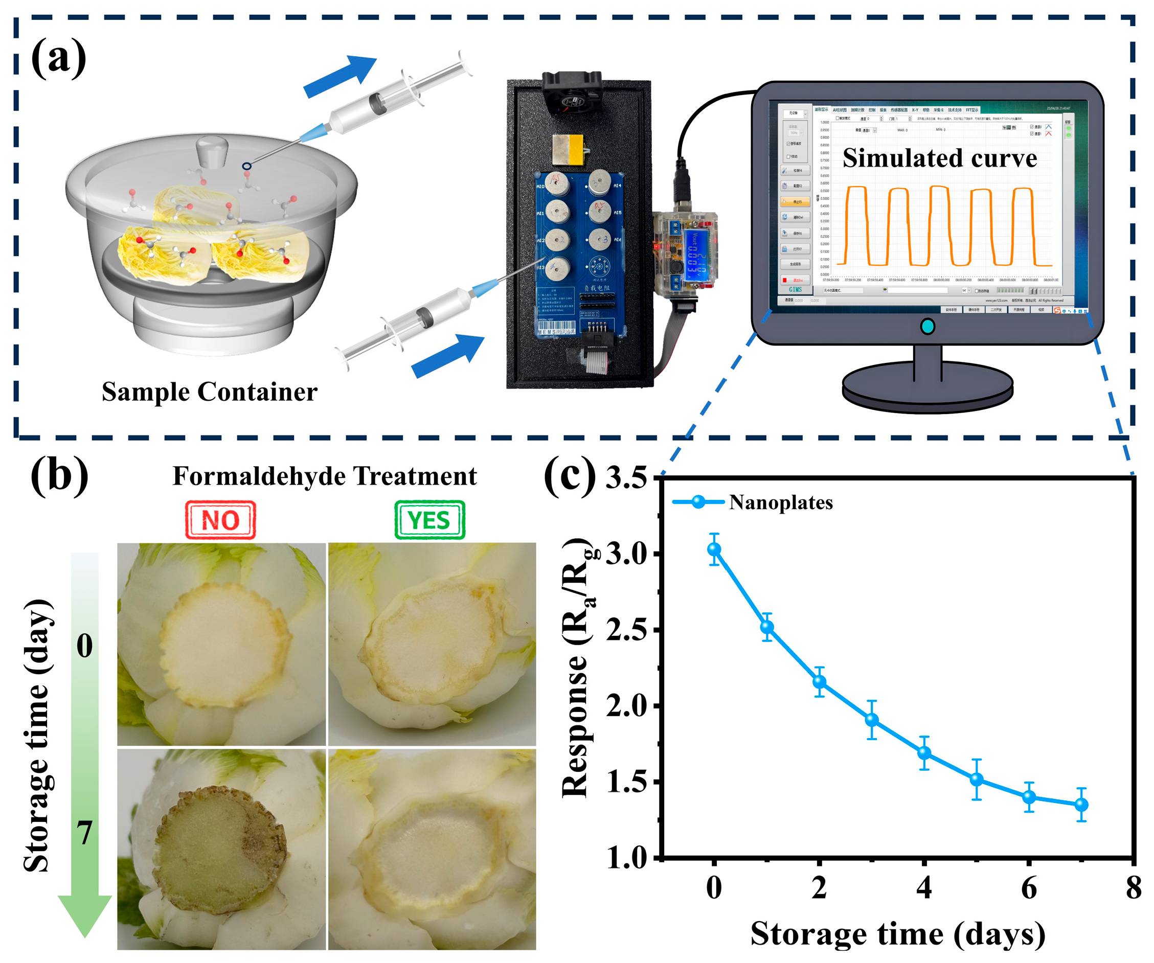 Biosensors 15 00400 g008