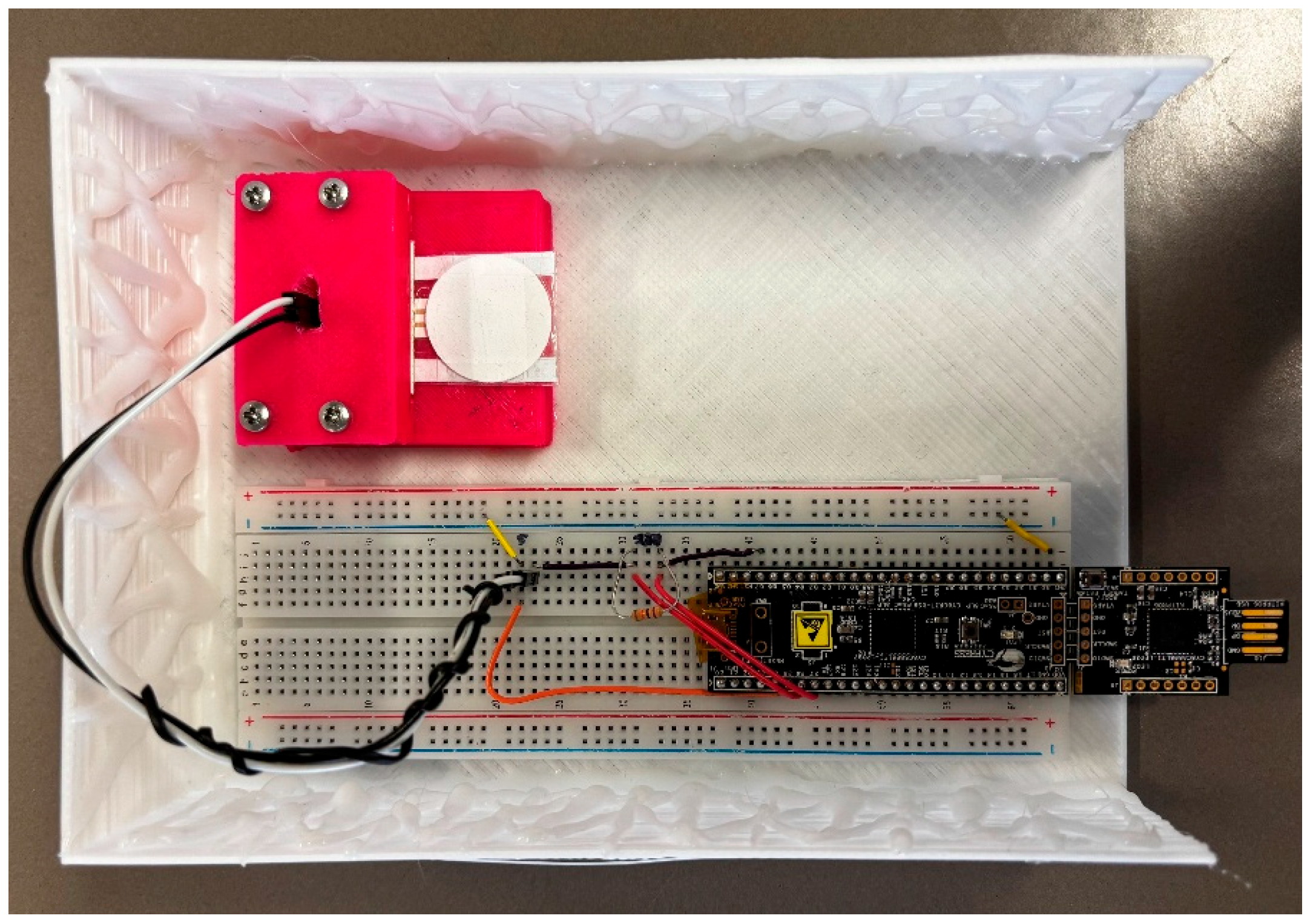 Biosensors 15 00407 g005