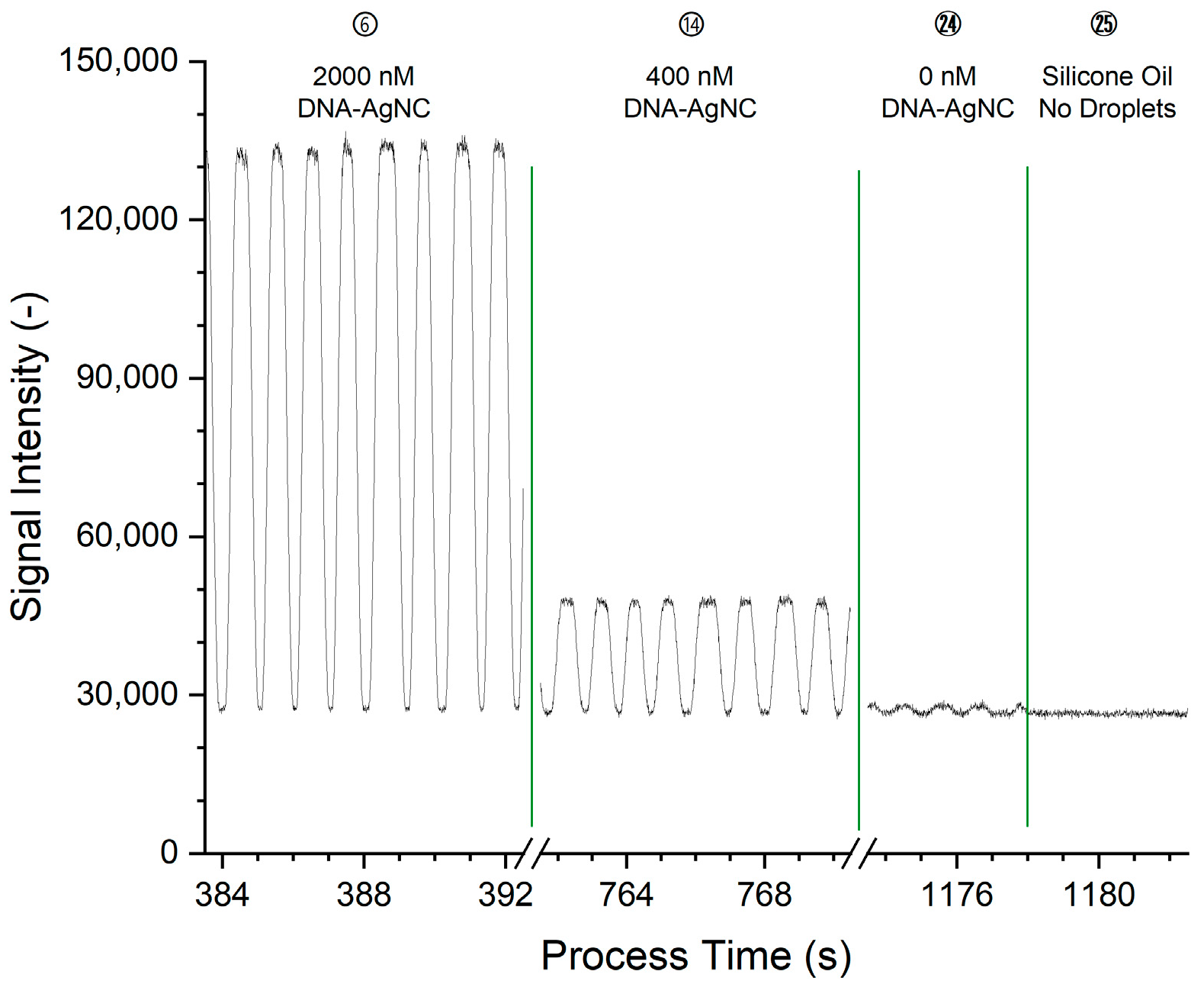 Biosensors 15 00417 g003