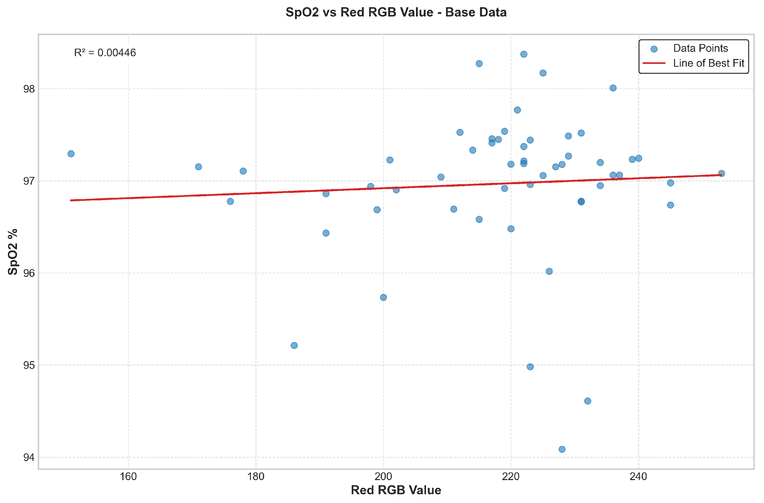 Biosensors 15 00423 g021