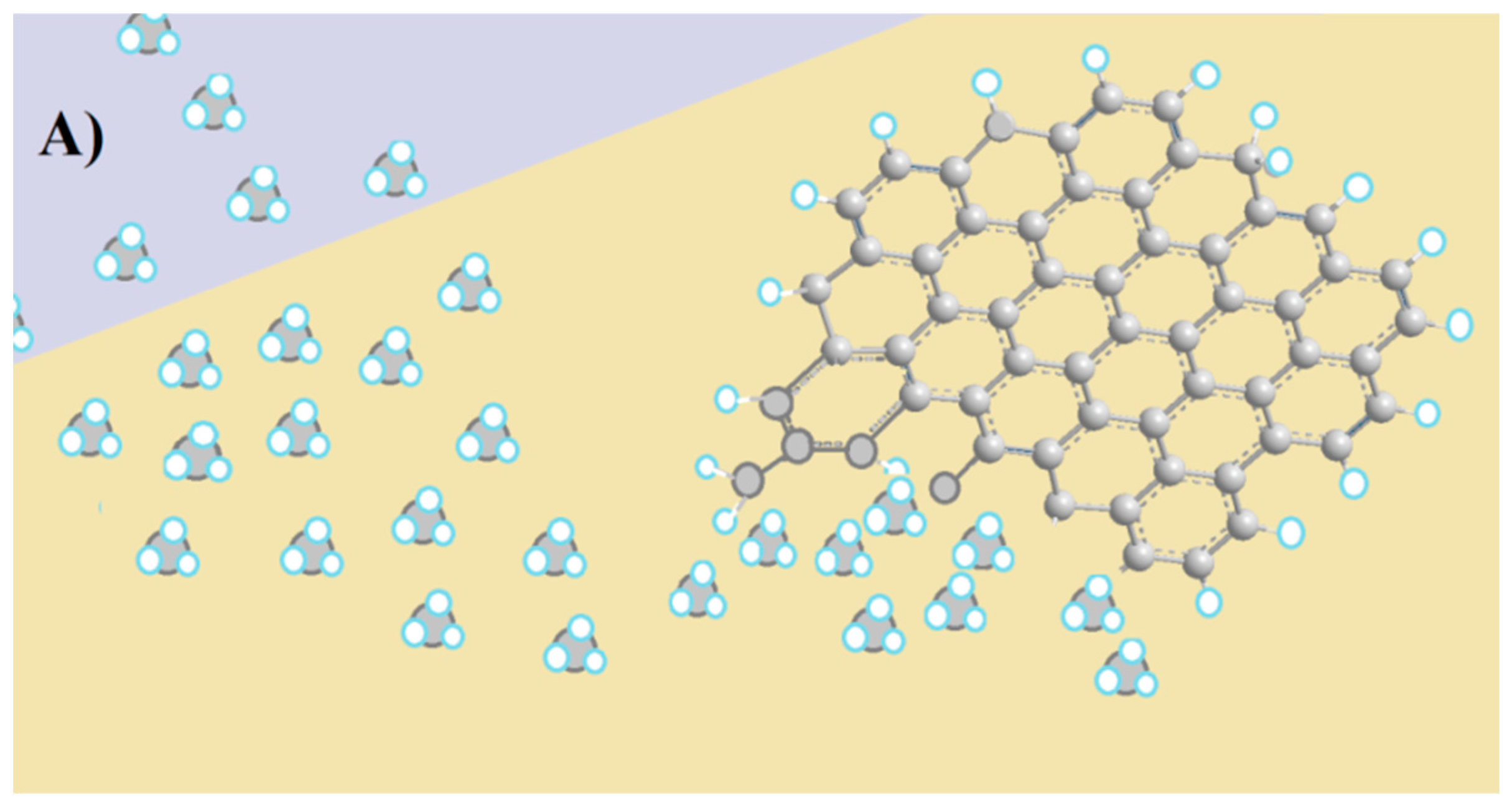 Biosensors 15 00467 g003a
