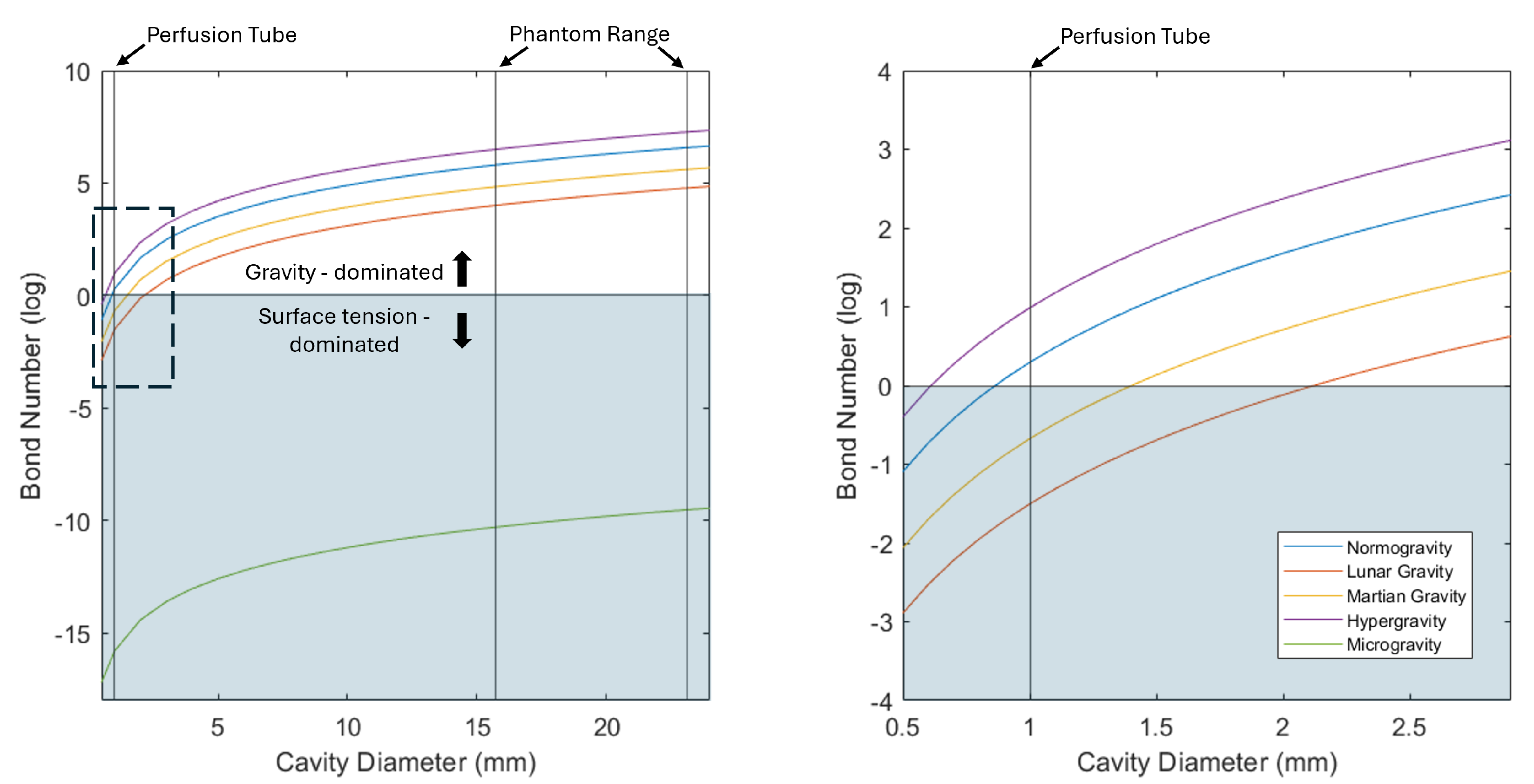 Biosensors 15 00478 g004