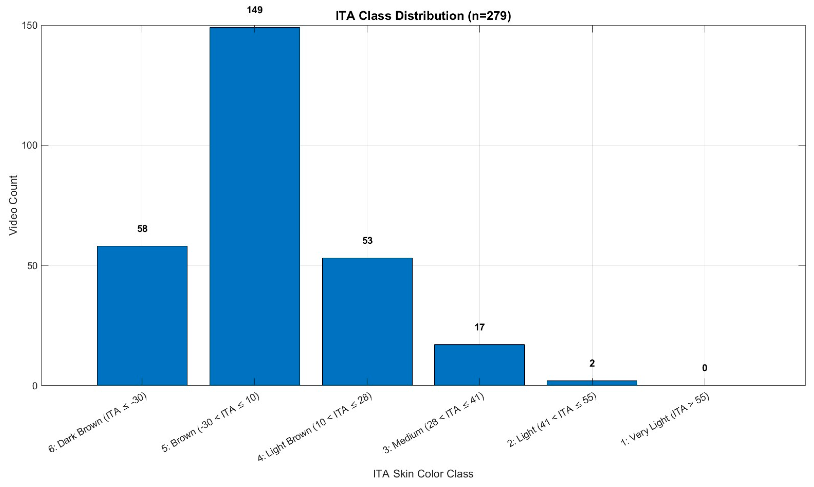 Biosensors 15 00485 g002