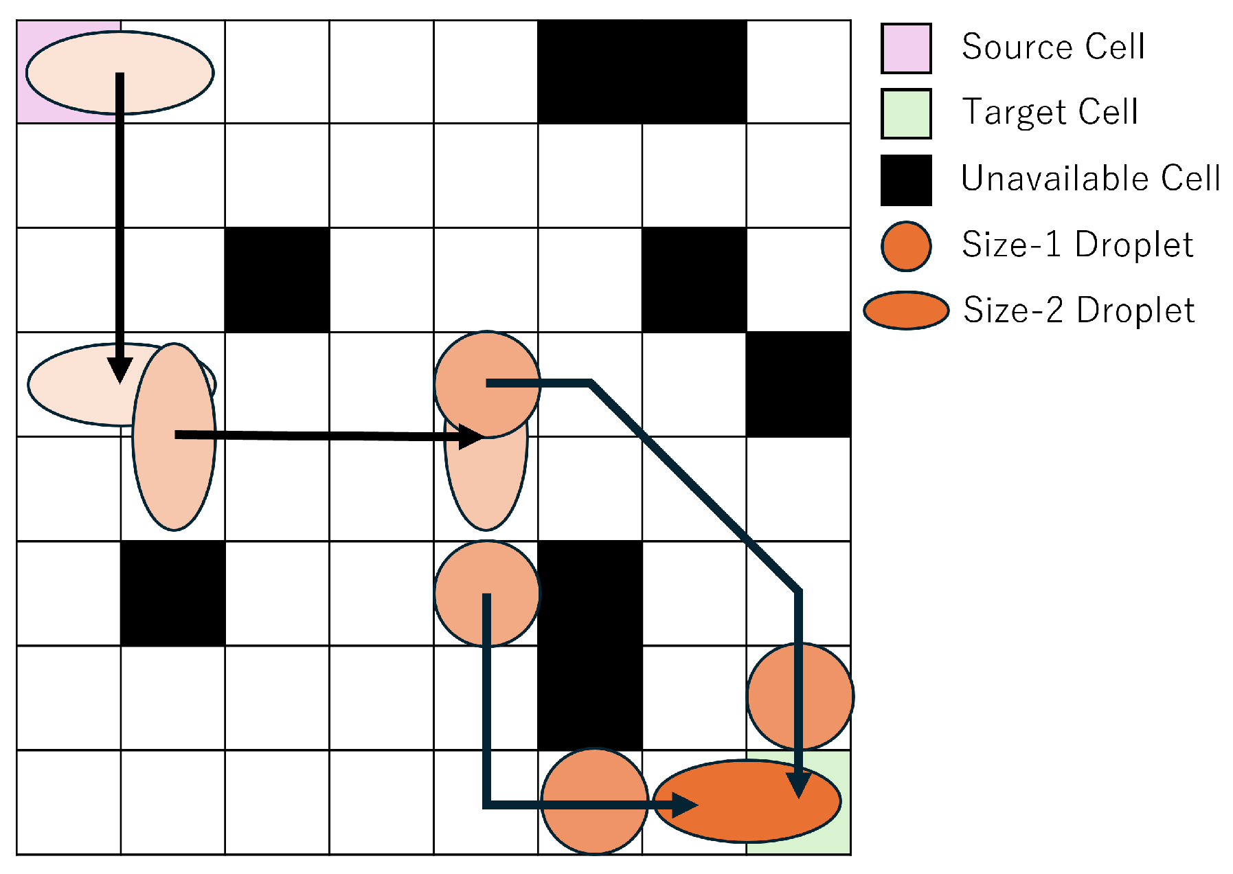 Biosensors 15 00500 g003