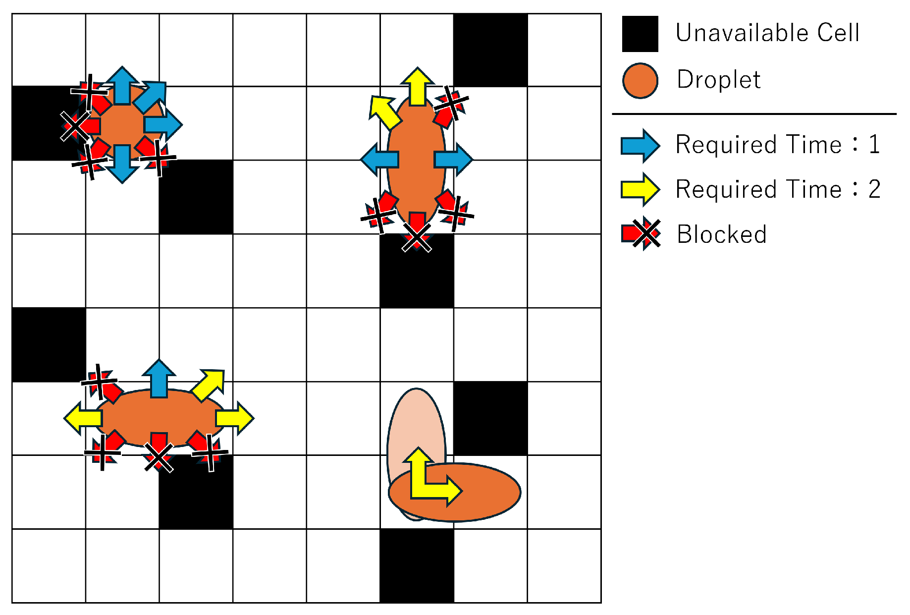 Biosensors 15 00500 g004