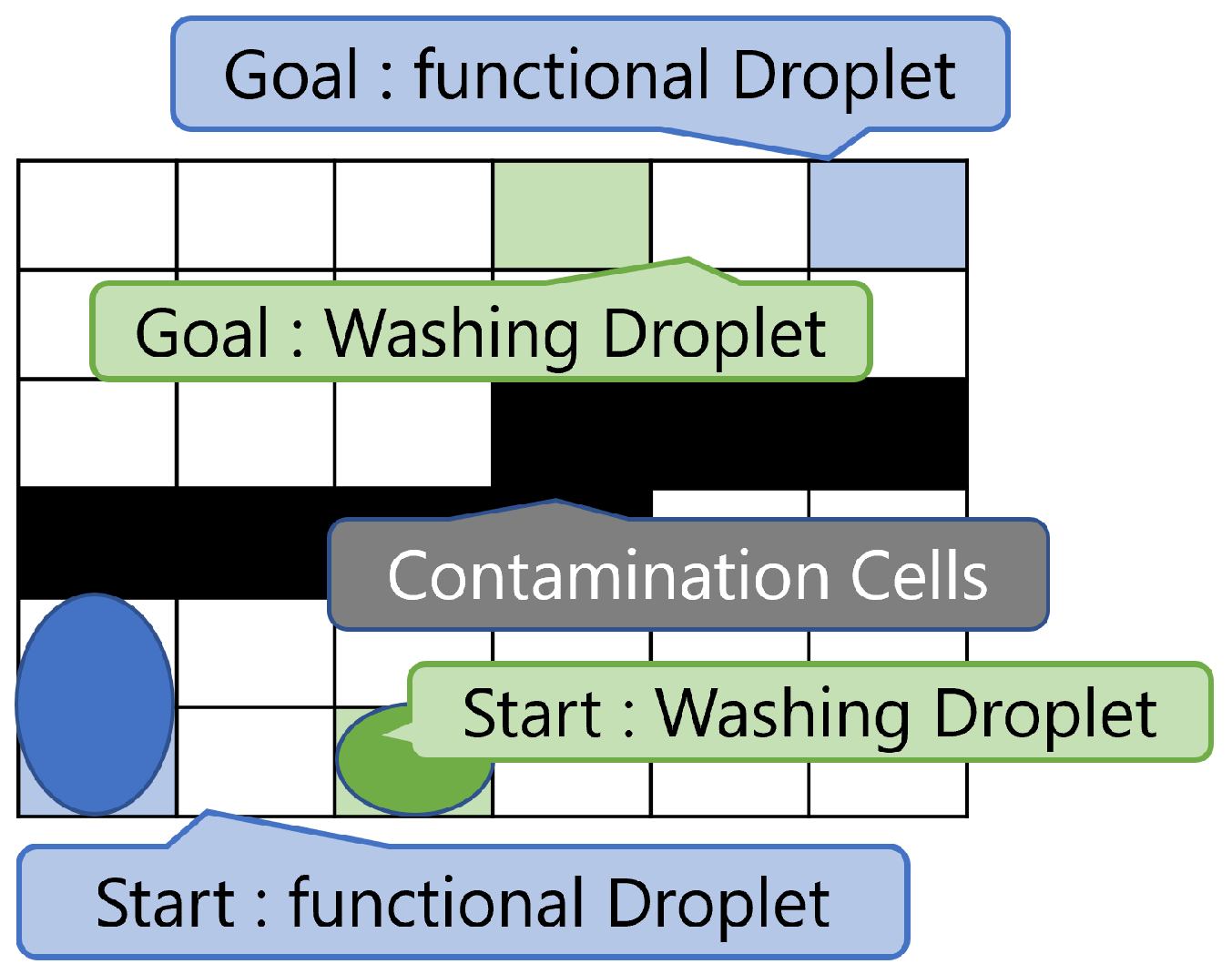 Biosensors 15 00533 g004 Biosensors 15 00533 g004