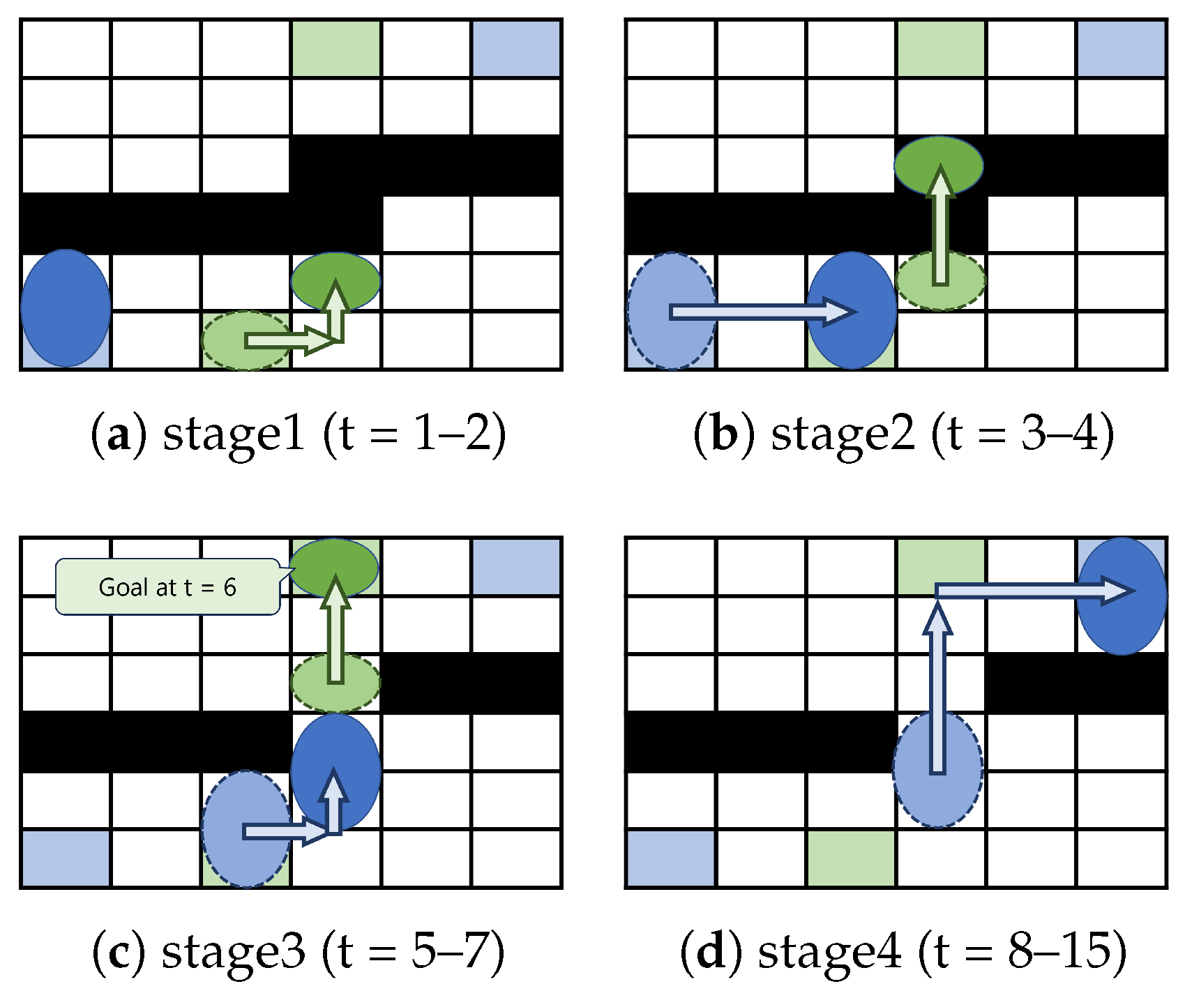 Biosensors 15 00533 g006 Biosensors 15 00533 g006