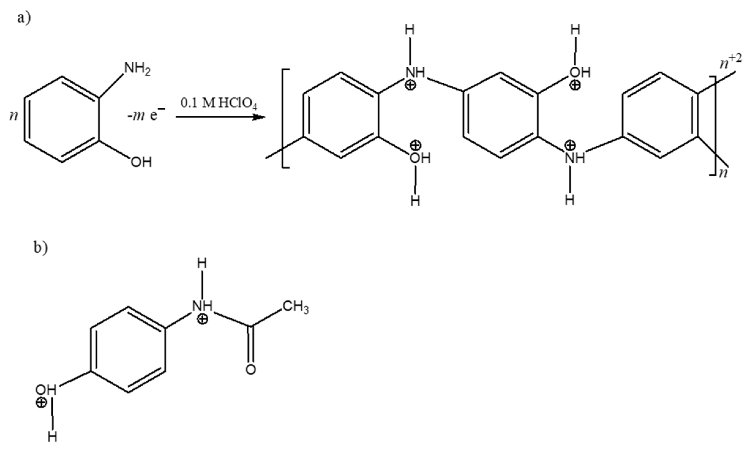 Biosensors 15 00544 sch001 Biosensors 15 00544 sch001