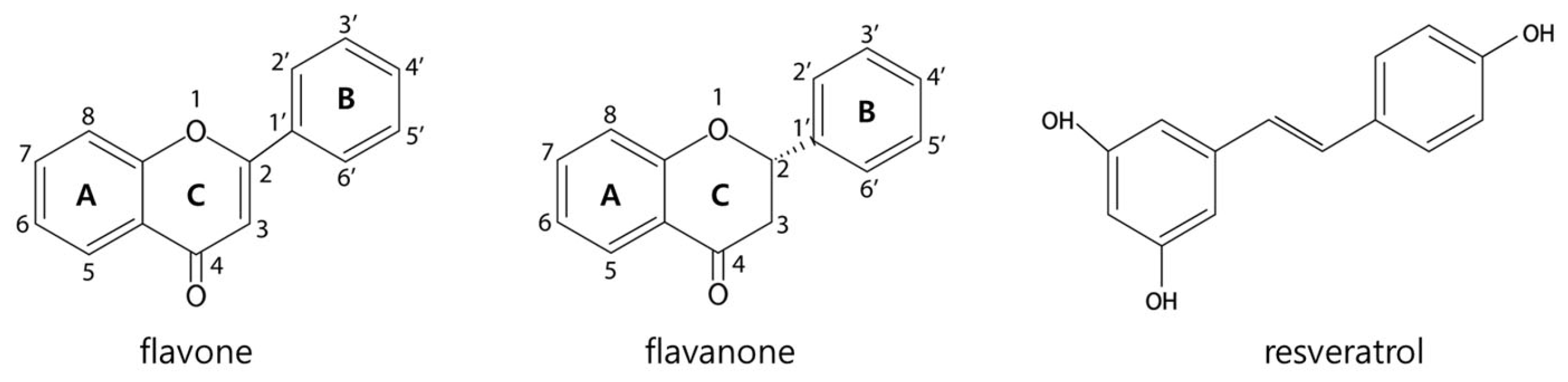Biosensors 15 00554 g001