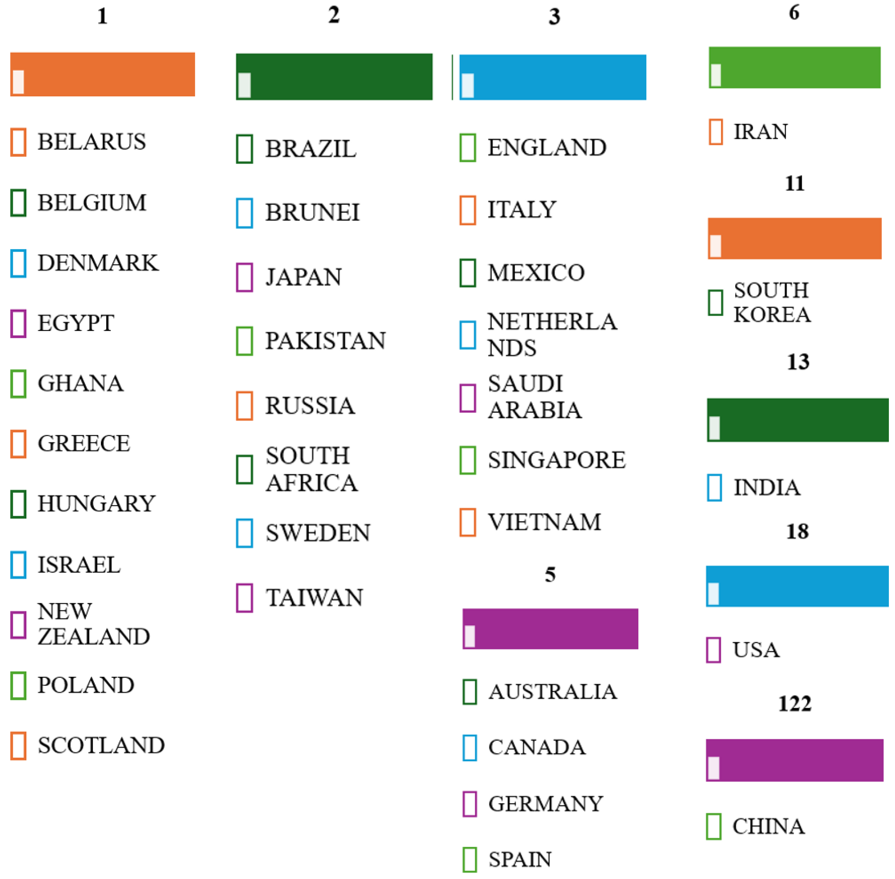 Biosensors 15 00590 g005 Biosensors 15 00590 g005