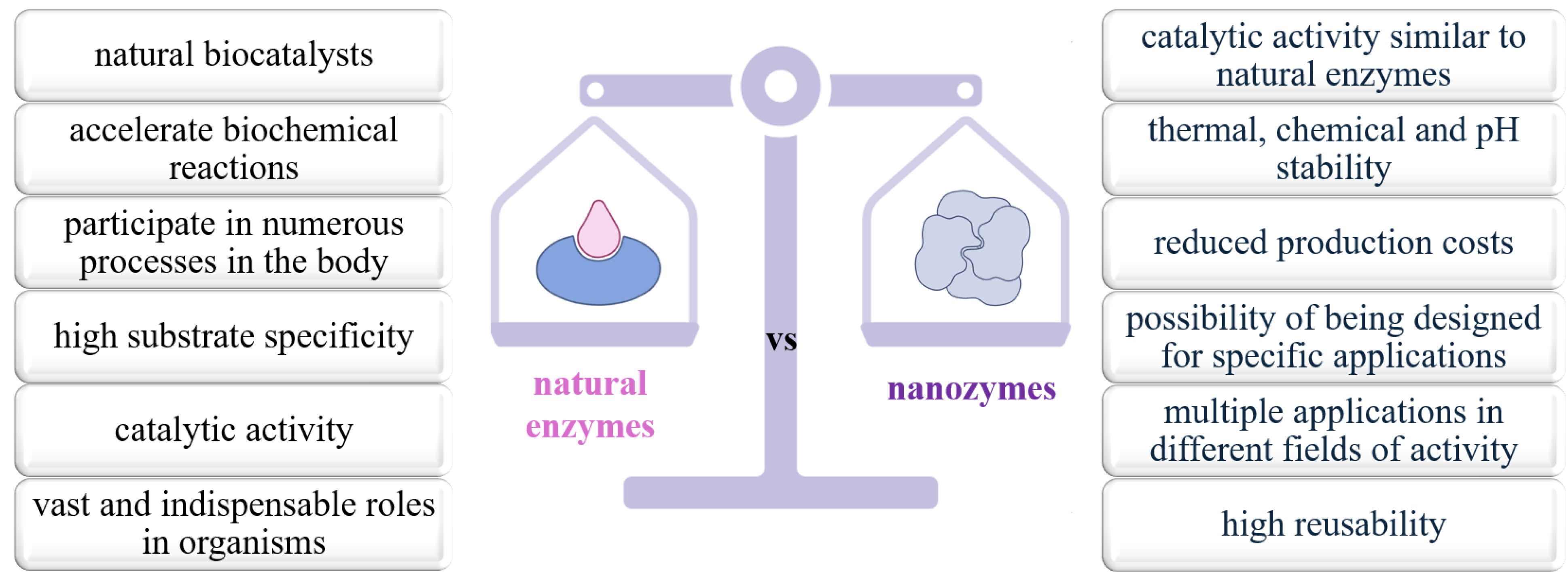 Biosensors 15 00590 g006 Biosensors 15 00590 g006