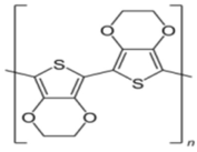 Biosensors 15 00593 i002
