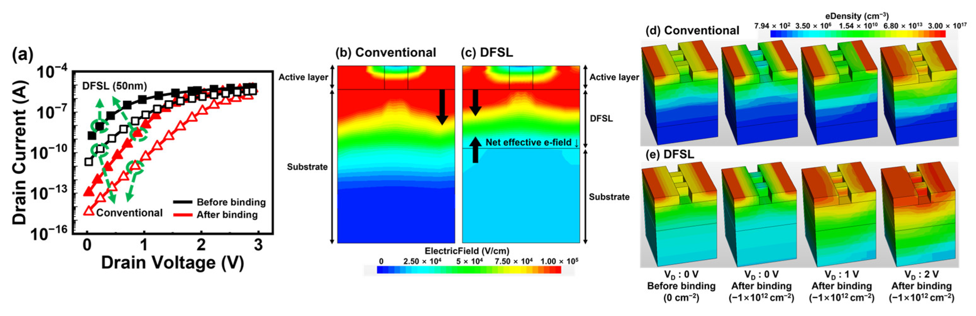 Biosensors 15 00597 g004 Biosensors 15 00597 g004