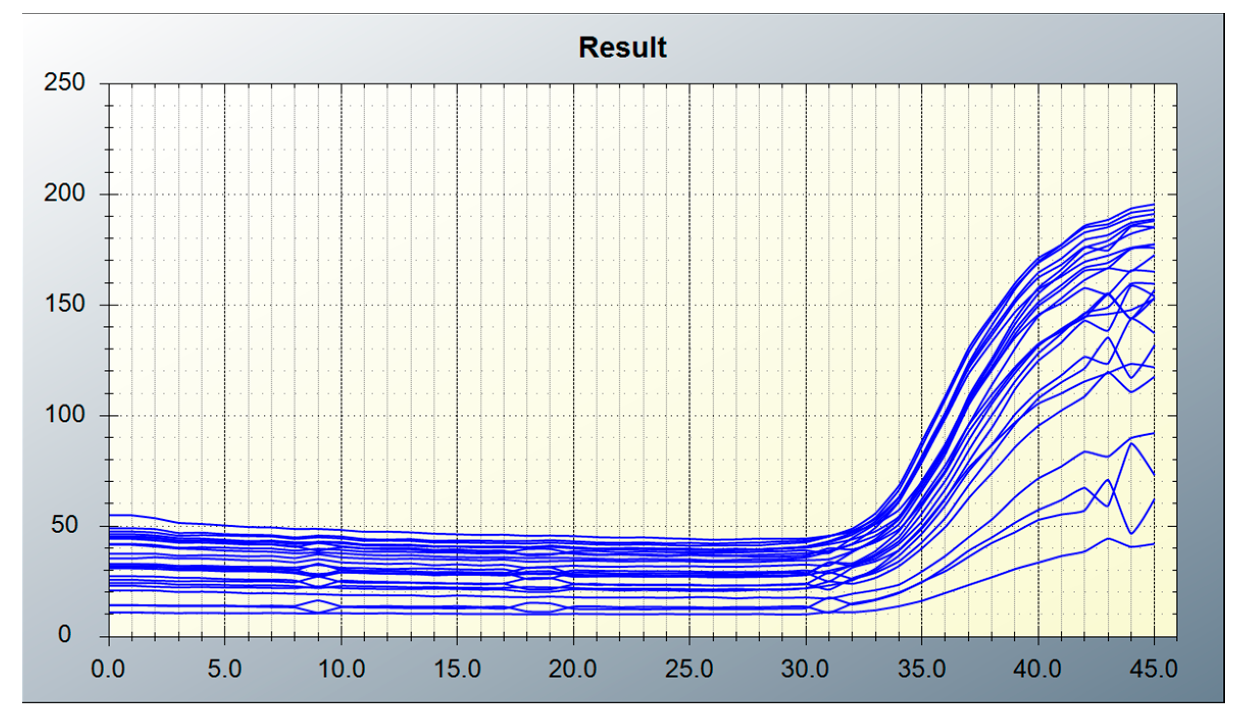 Biosensors 15 00598 g014 Biosensors 15 00598 g014