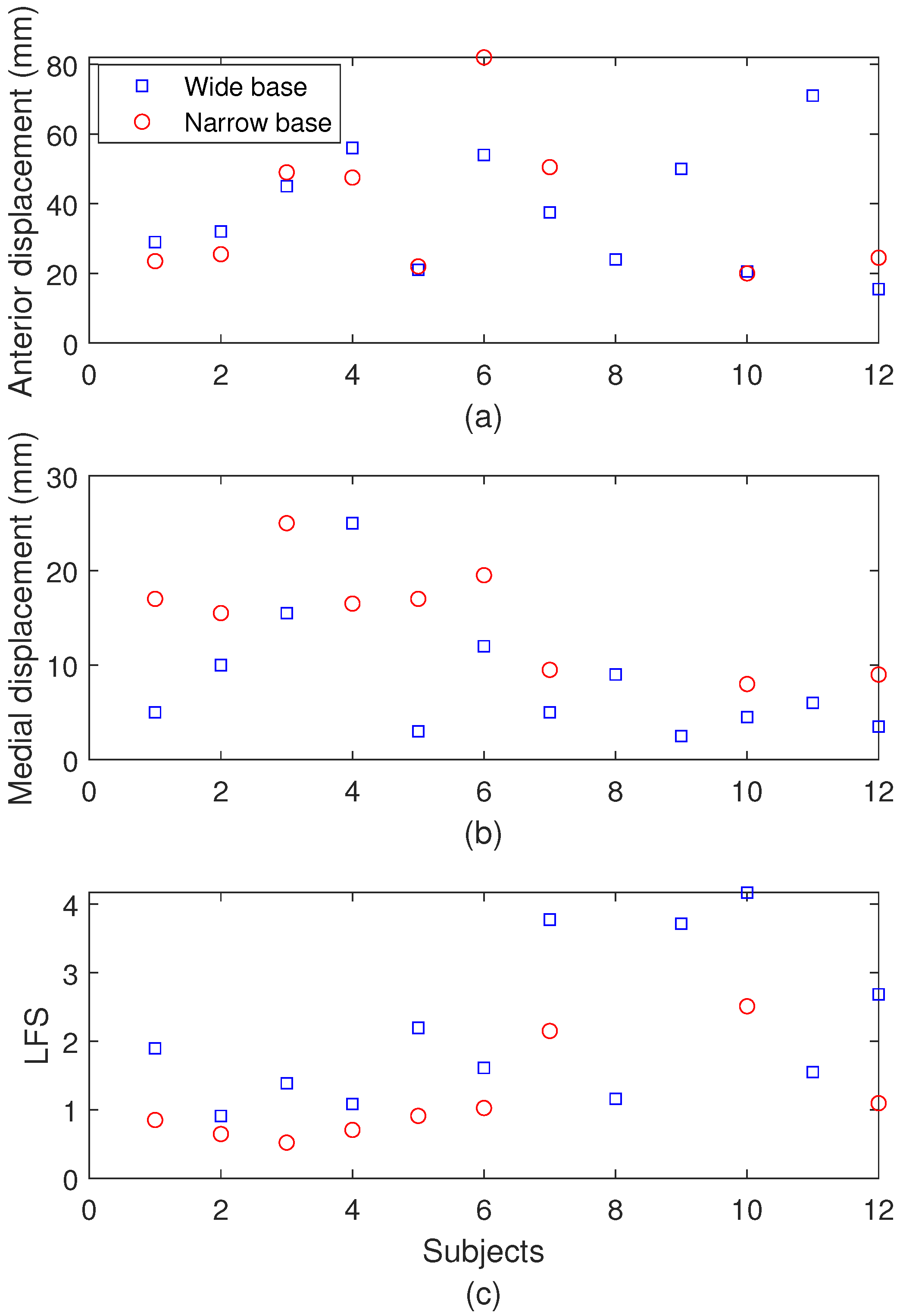Biosensors 15 00612 g013 Biosensors 15 00612 g013