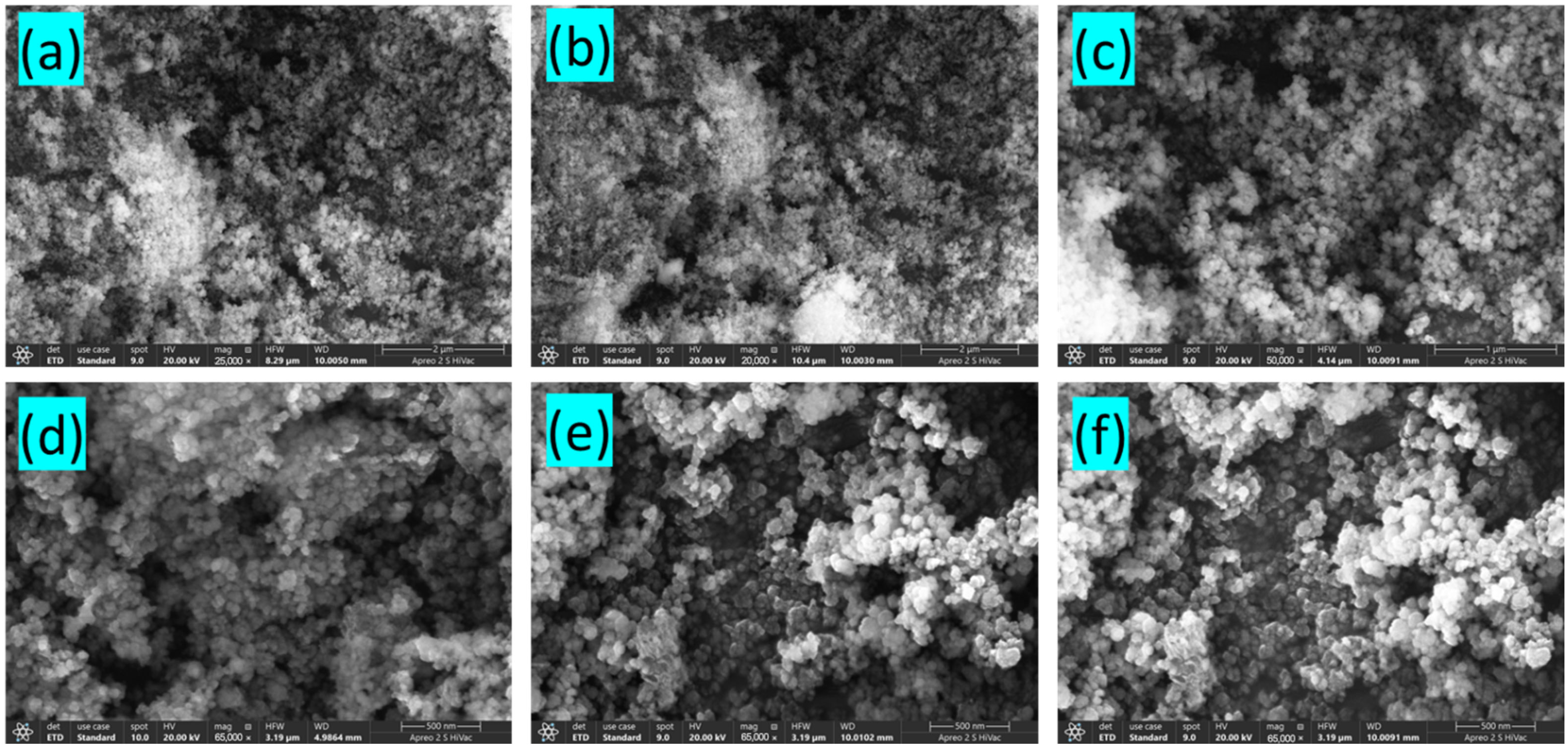 Biosensors 15 00617 g002 Biosensors 15 00617 g002